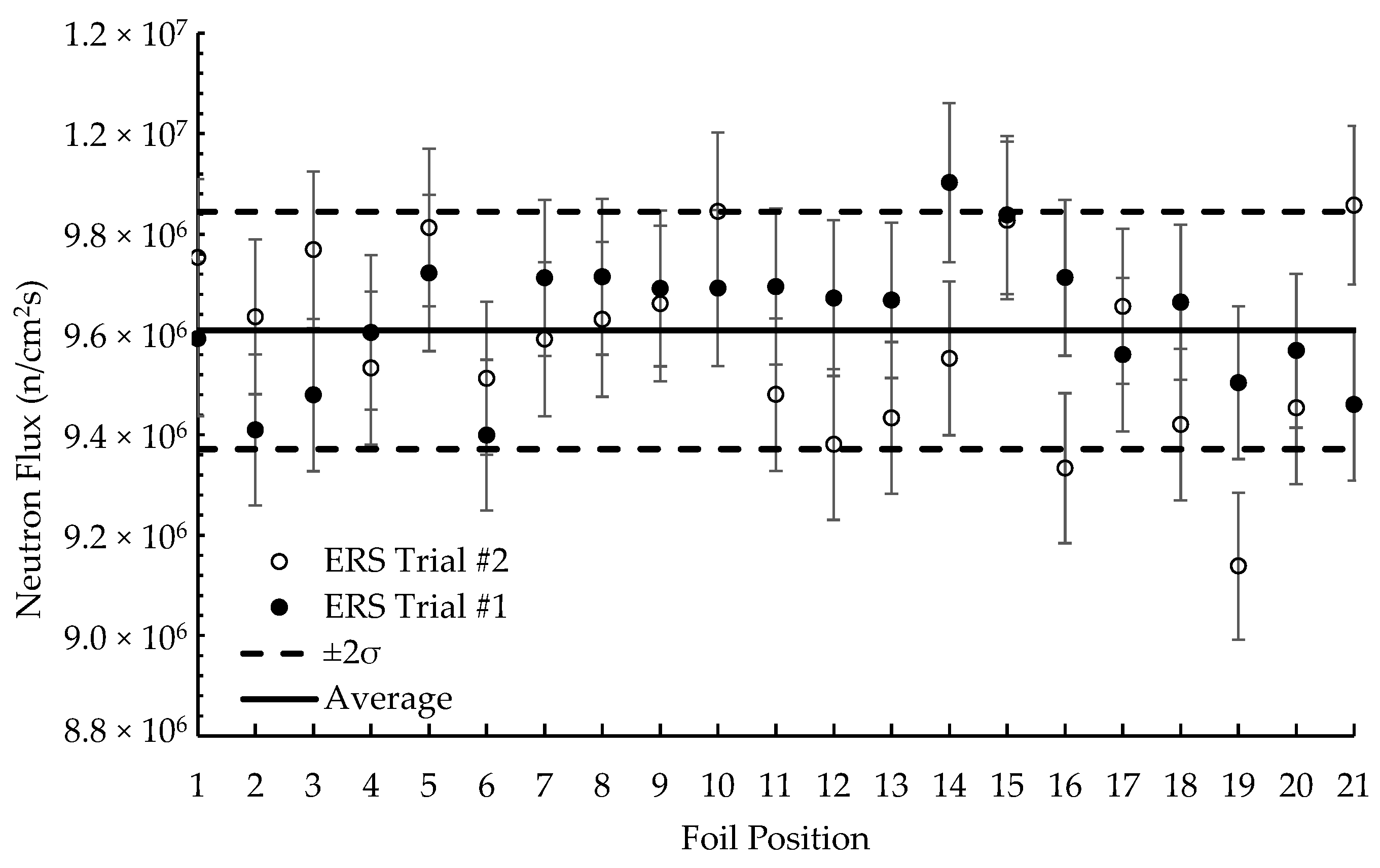 Qubs 05 00008 g004 Qubs 05 00008 g004