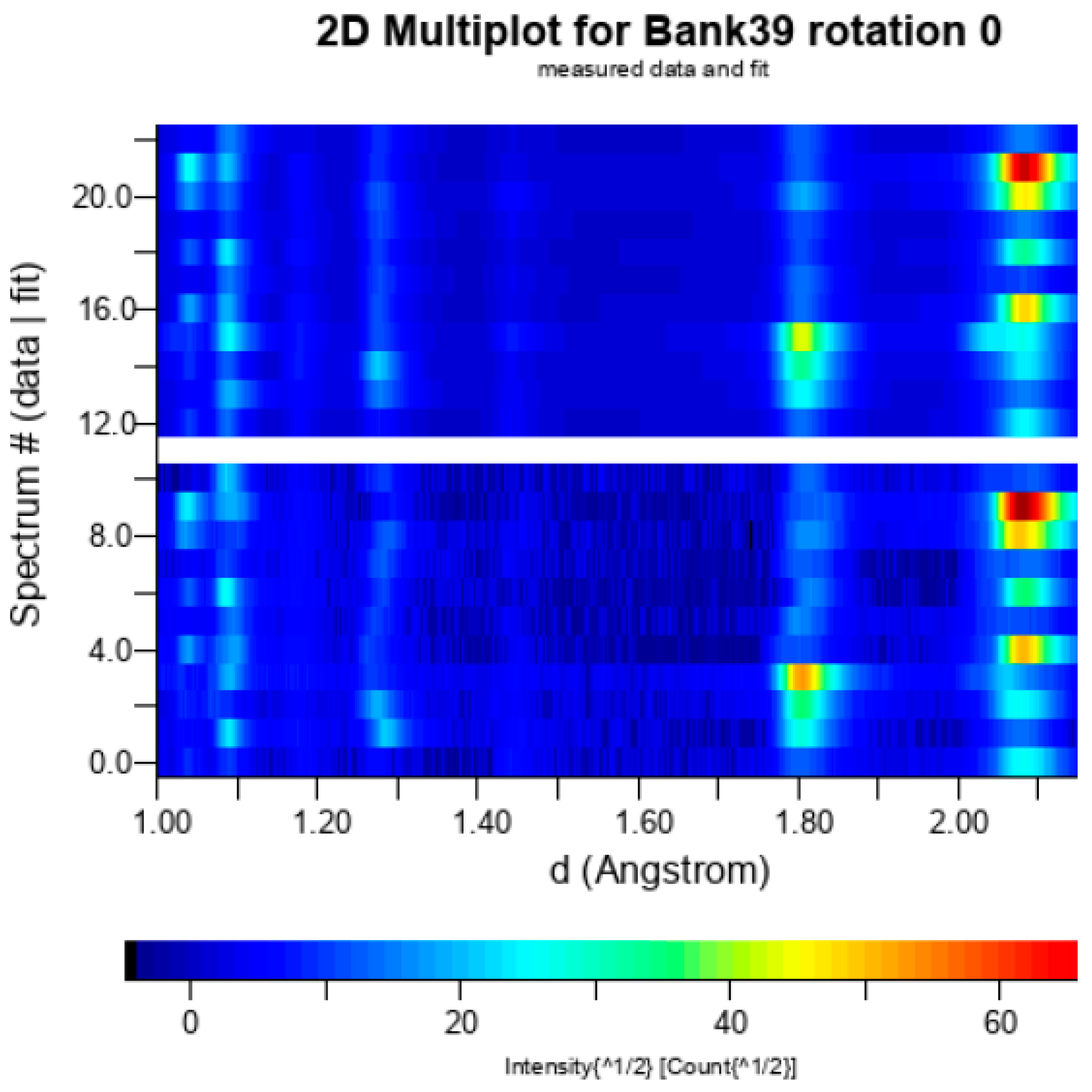Qubs 05 00012 g003 Qubs 05 00012 g003
