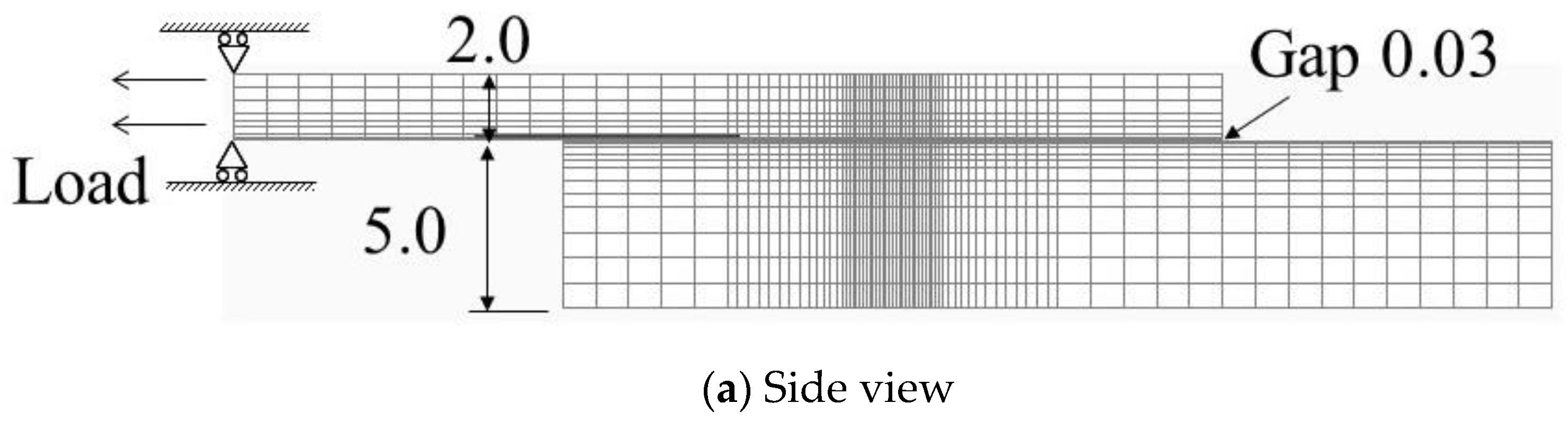 Qubs 05 00017 g006a 550