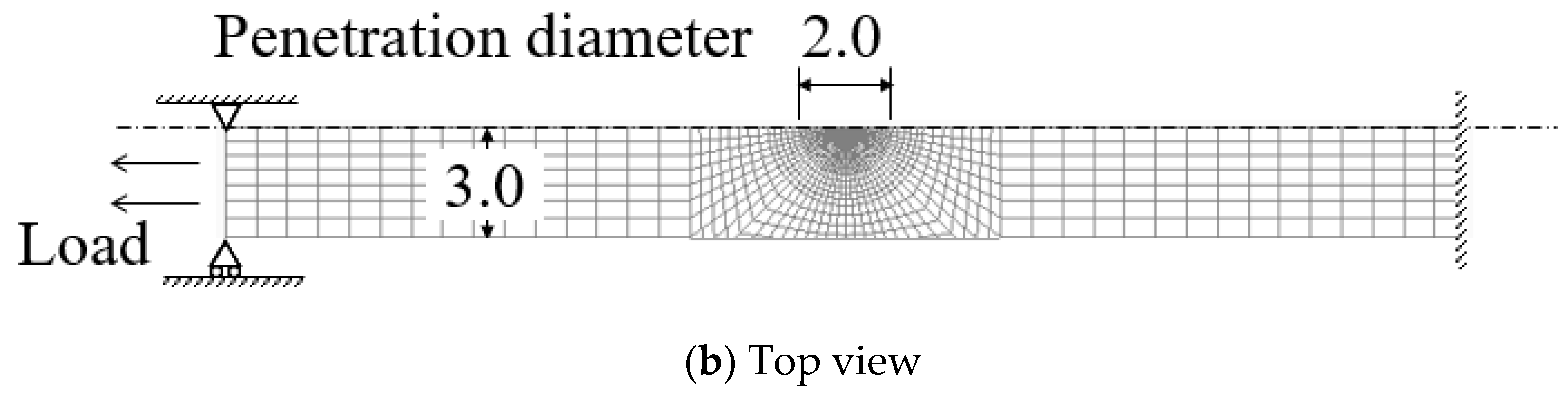 Qubs 05 00017 g006b 550
