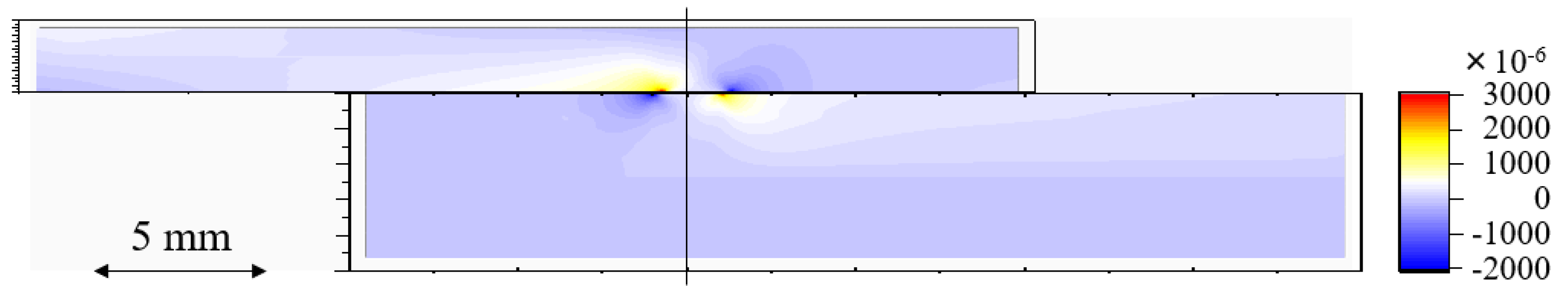 Qubs 05 00017 g007 550