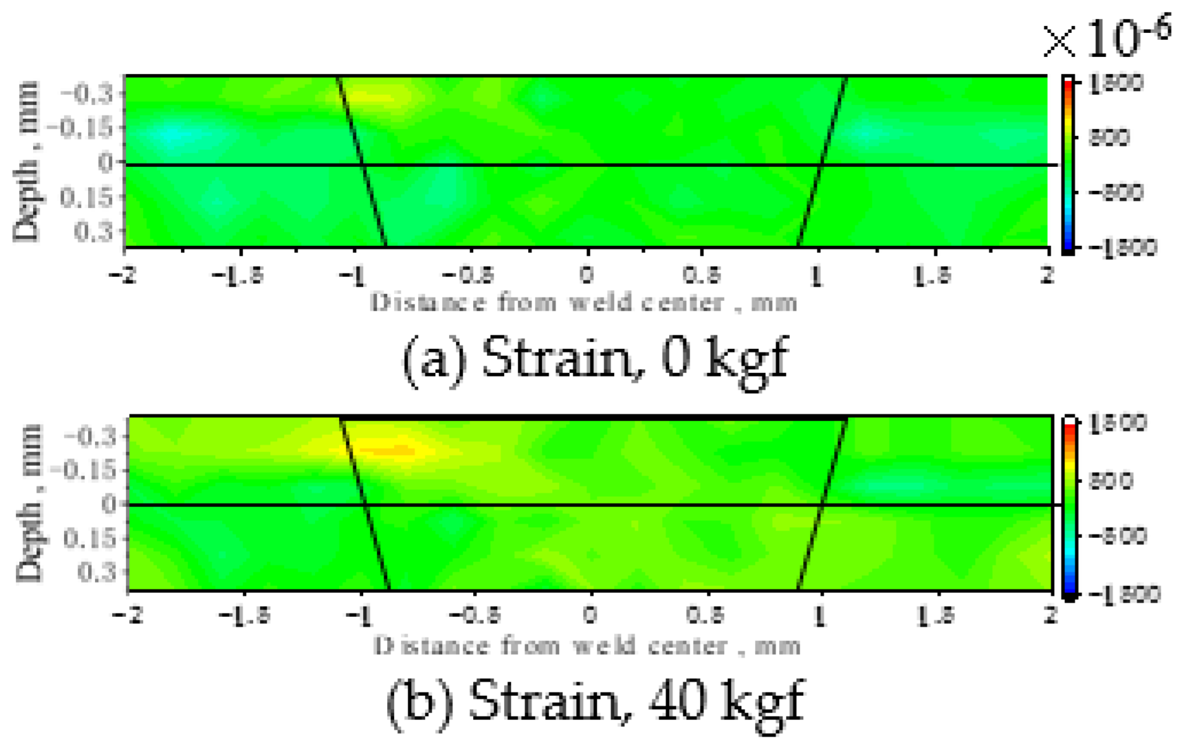 Qubs 05 00017 g011 550