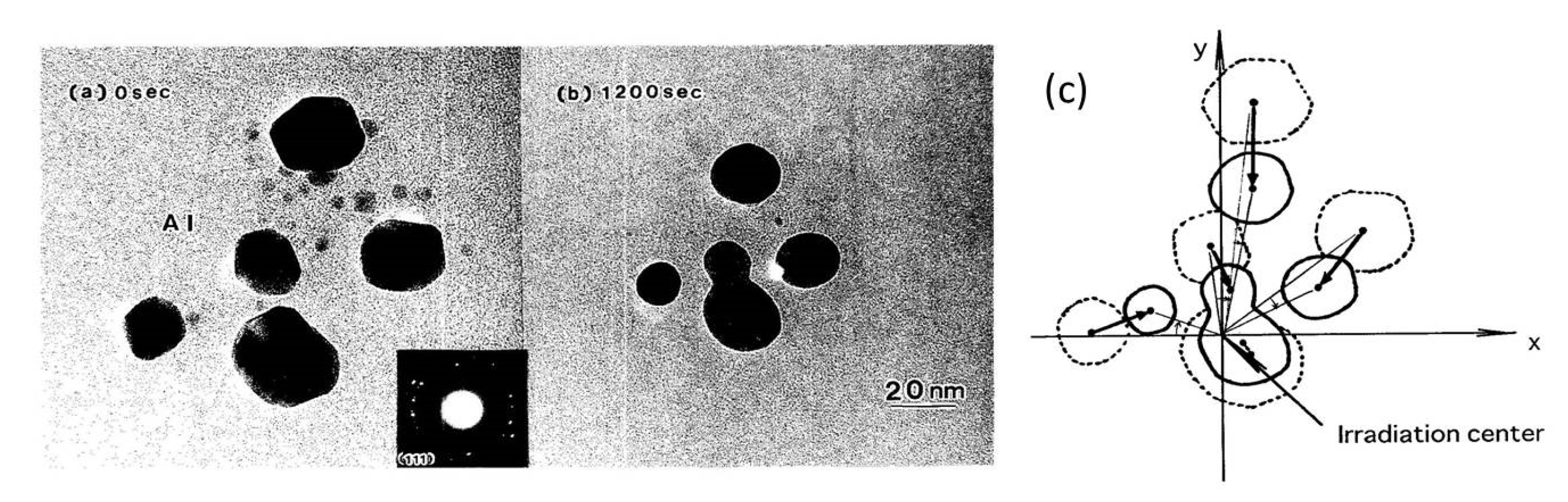 Qubs 05 00023 g005 550