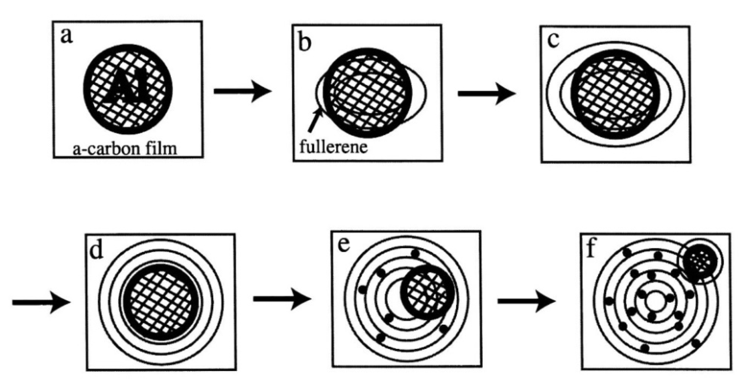 Qubs 05 00023 g012 550