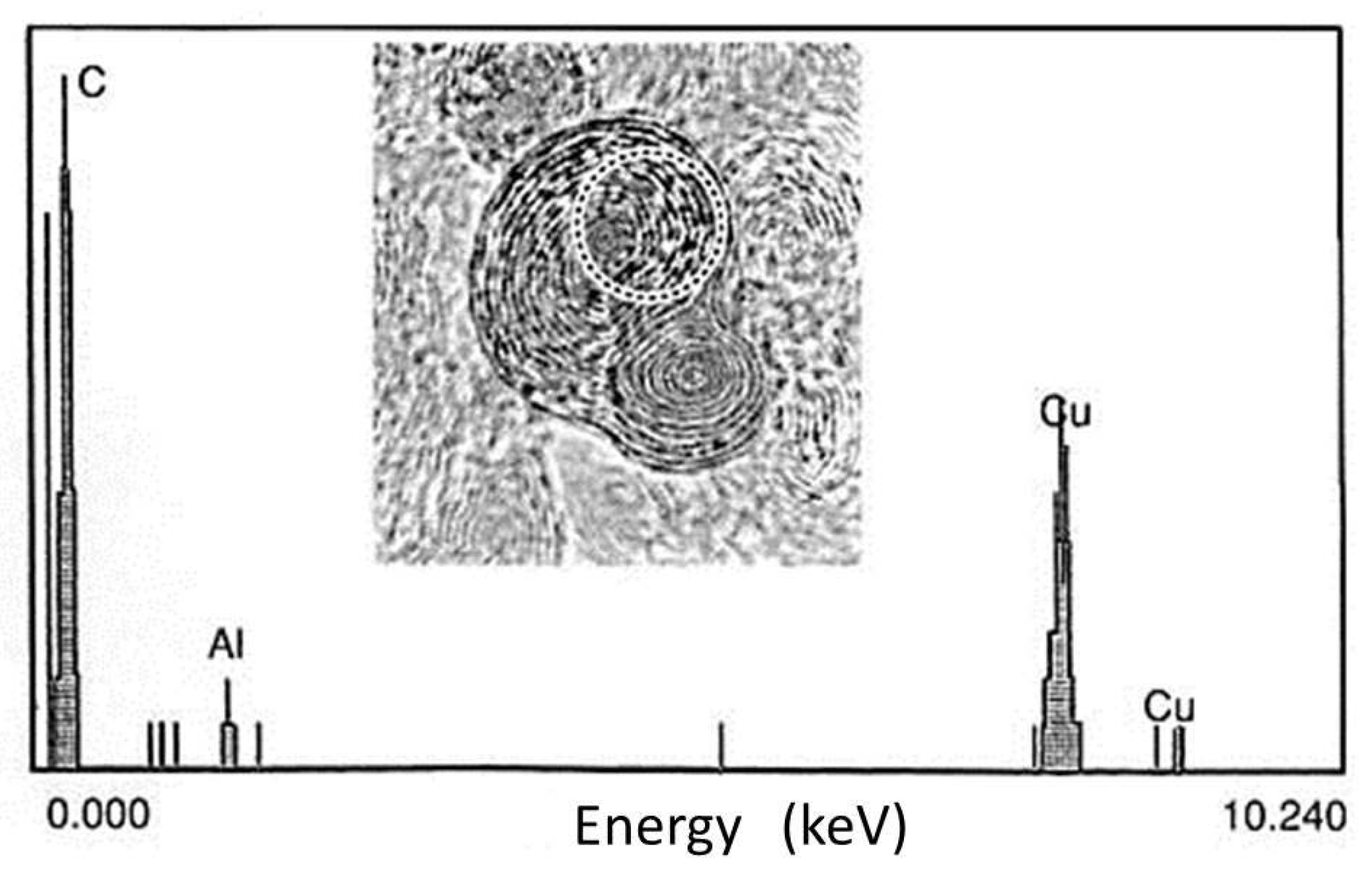 Qubs 05 00023 g013 550
