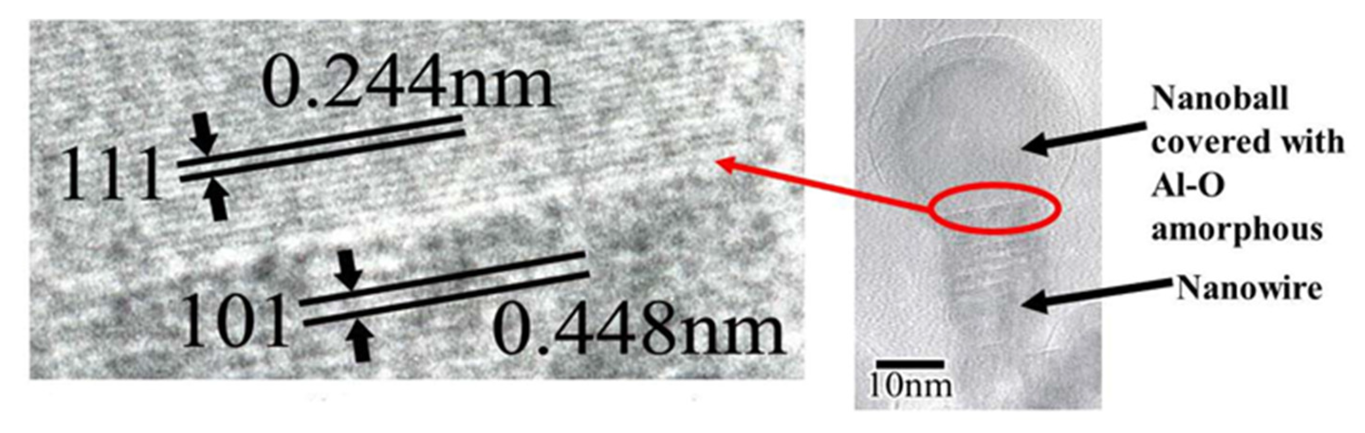 Qubs 05 00023 g018 550