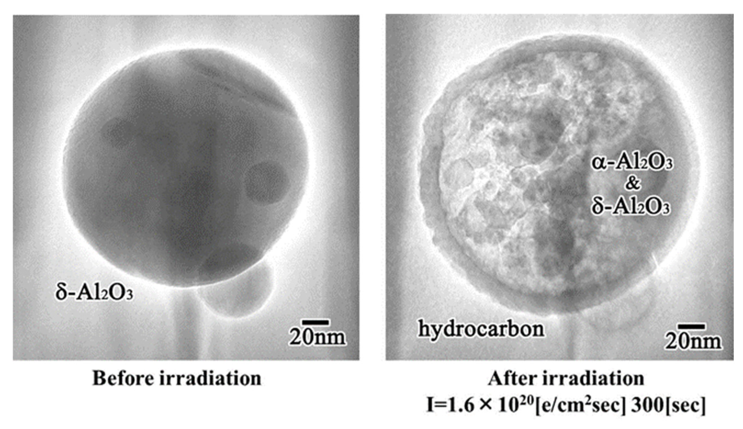 Qubs 05 00023 g020 550