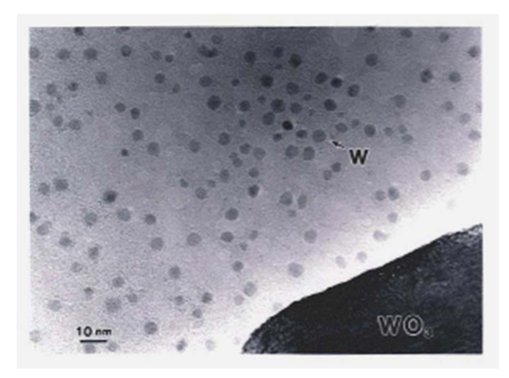 Qubs 05 00023 g021 550