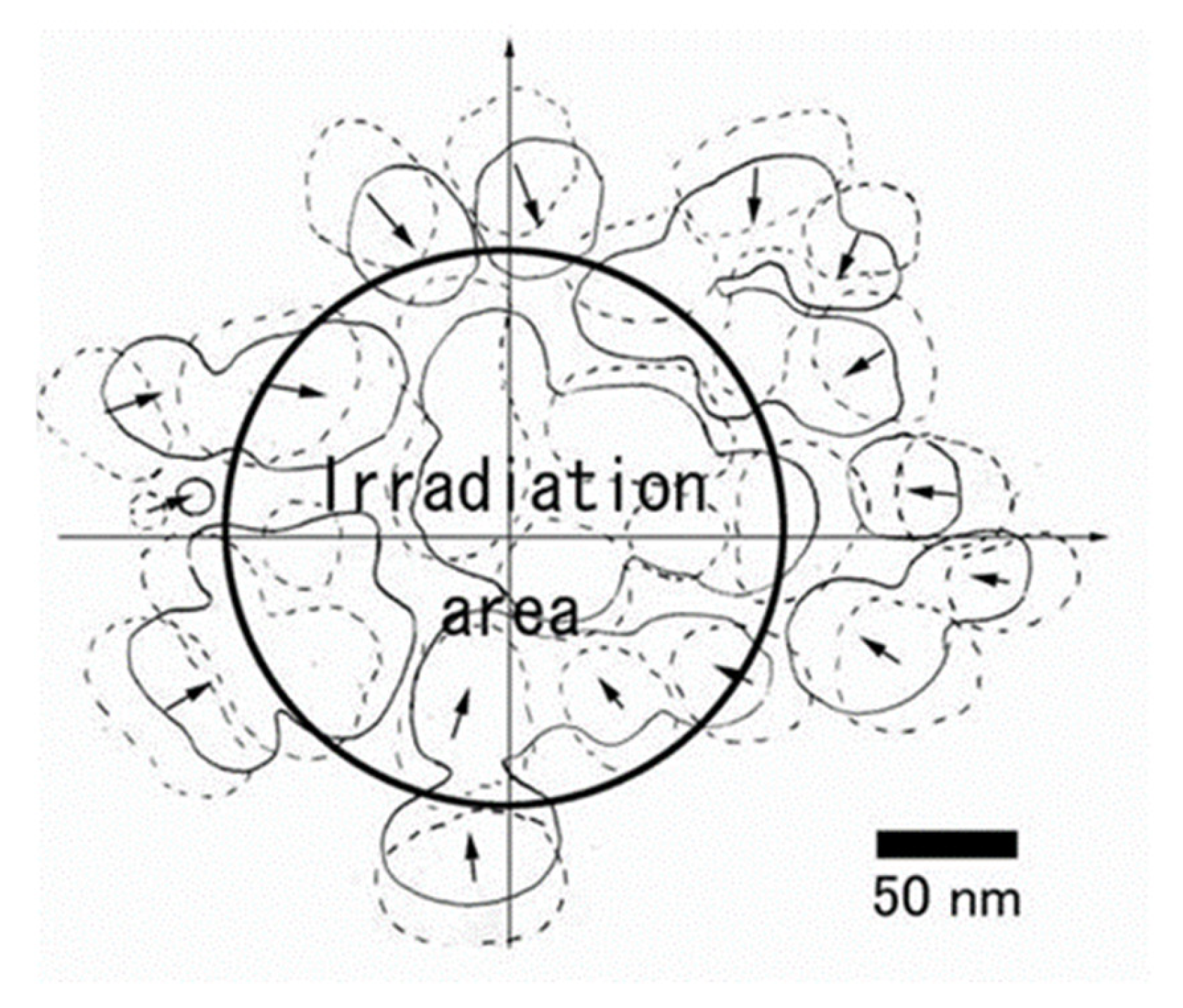 Qubs 05 00023 g027 550