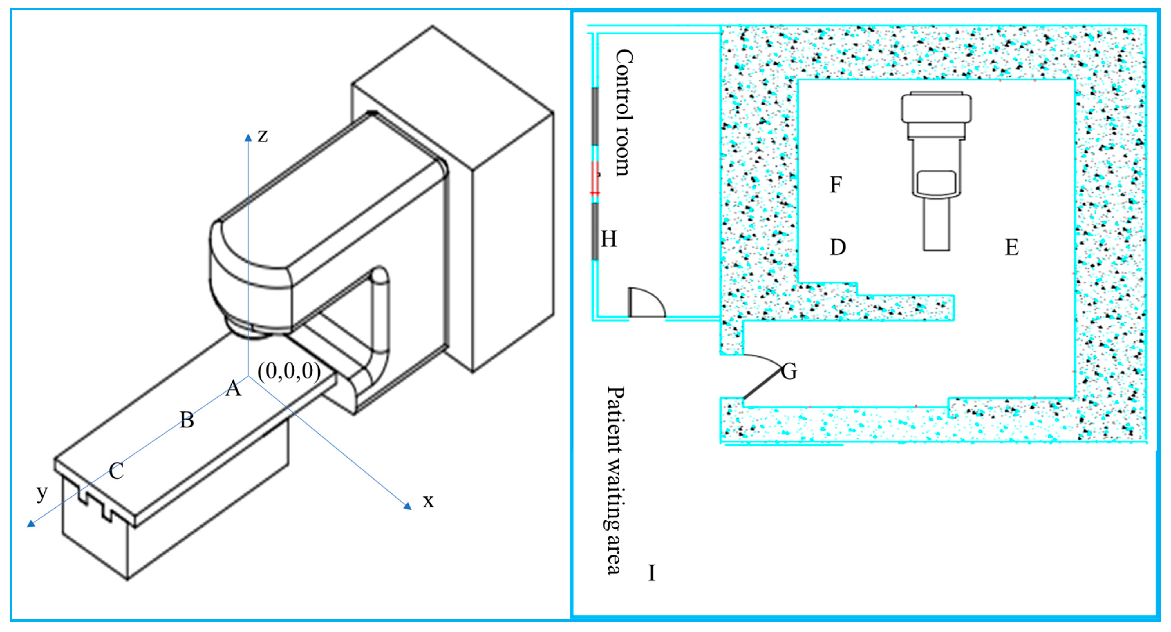 Qubs 05 00033 g004 550