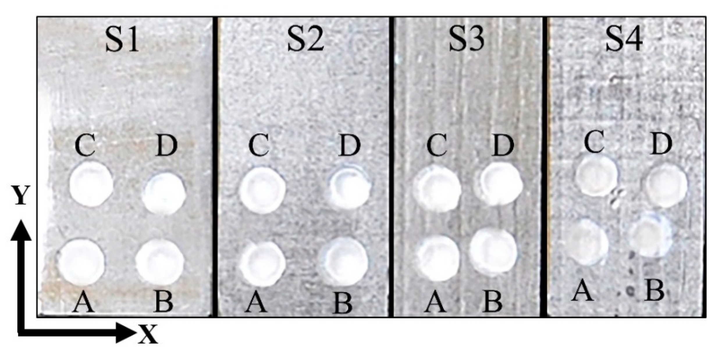Qubs 05 00034 g002 550