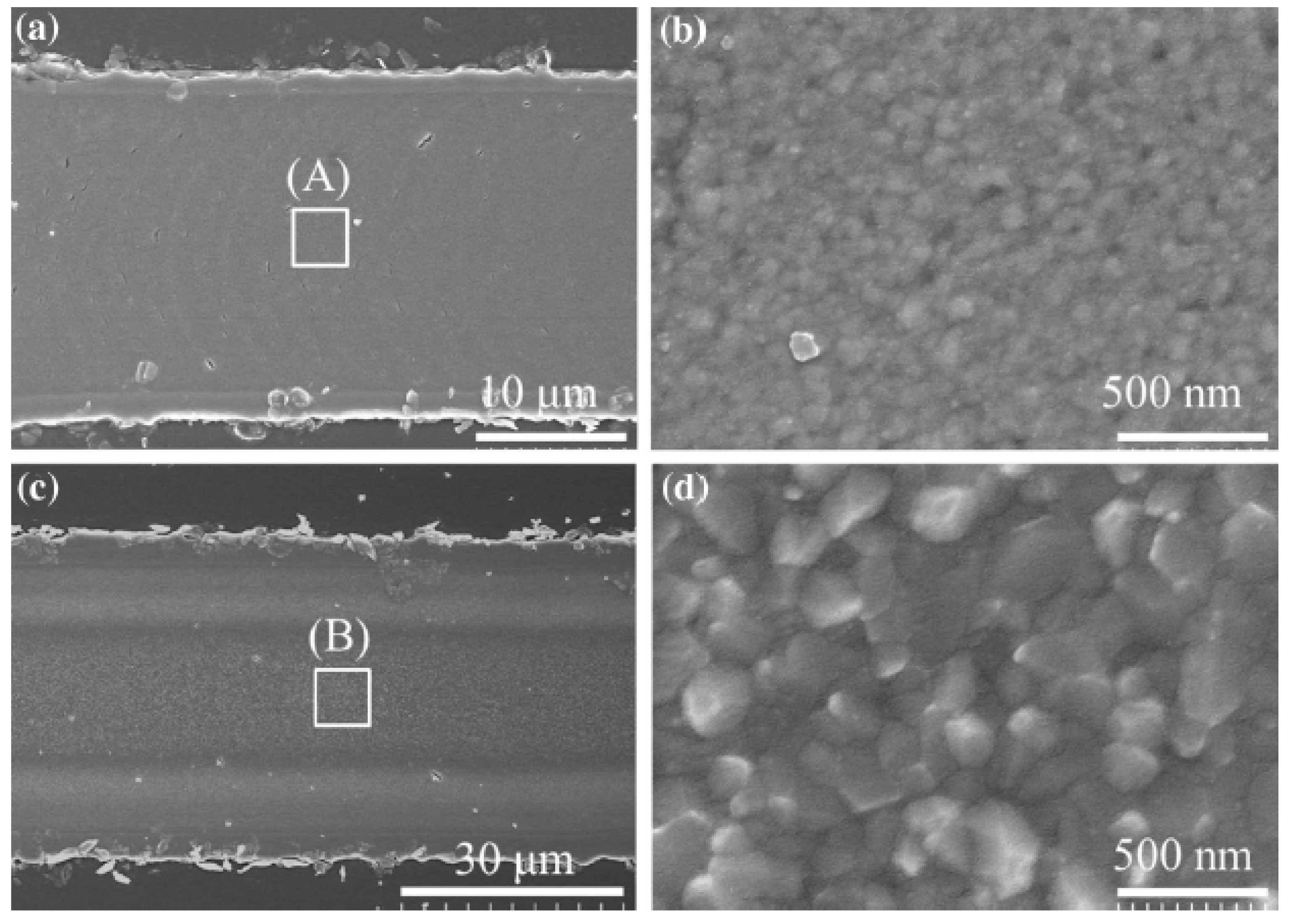 Qubs 06 00005 g007 Qubs 06 00005 g007