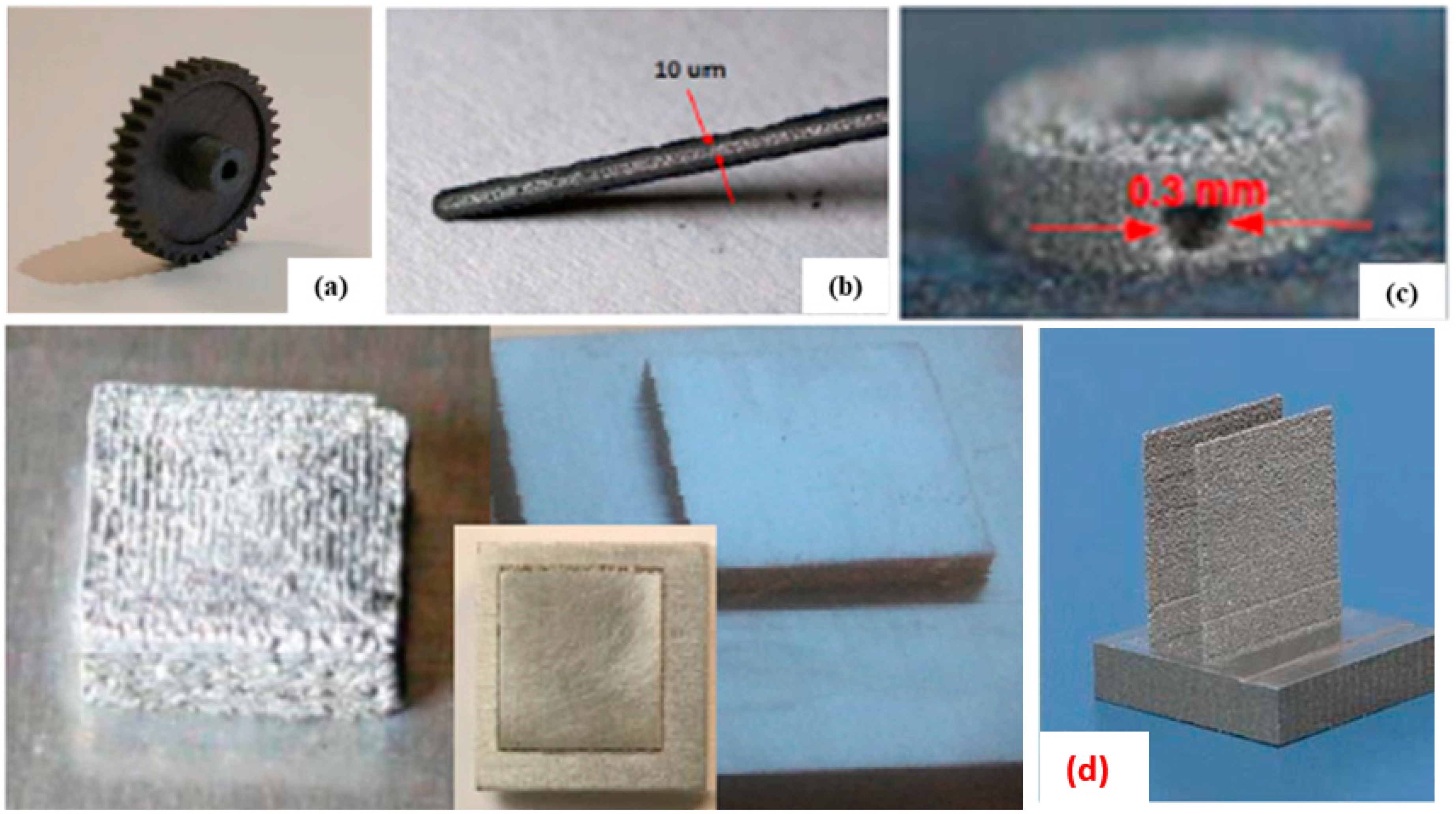 Qubs 06 00005 g016 Qubs 06 00005 g016