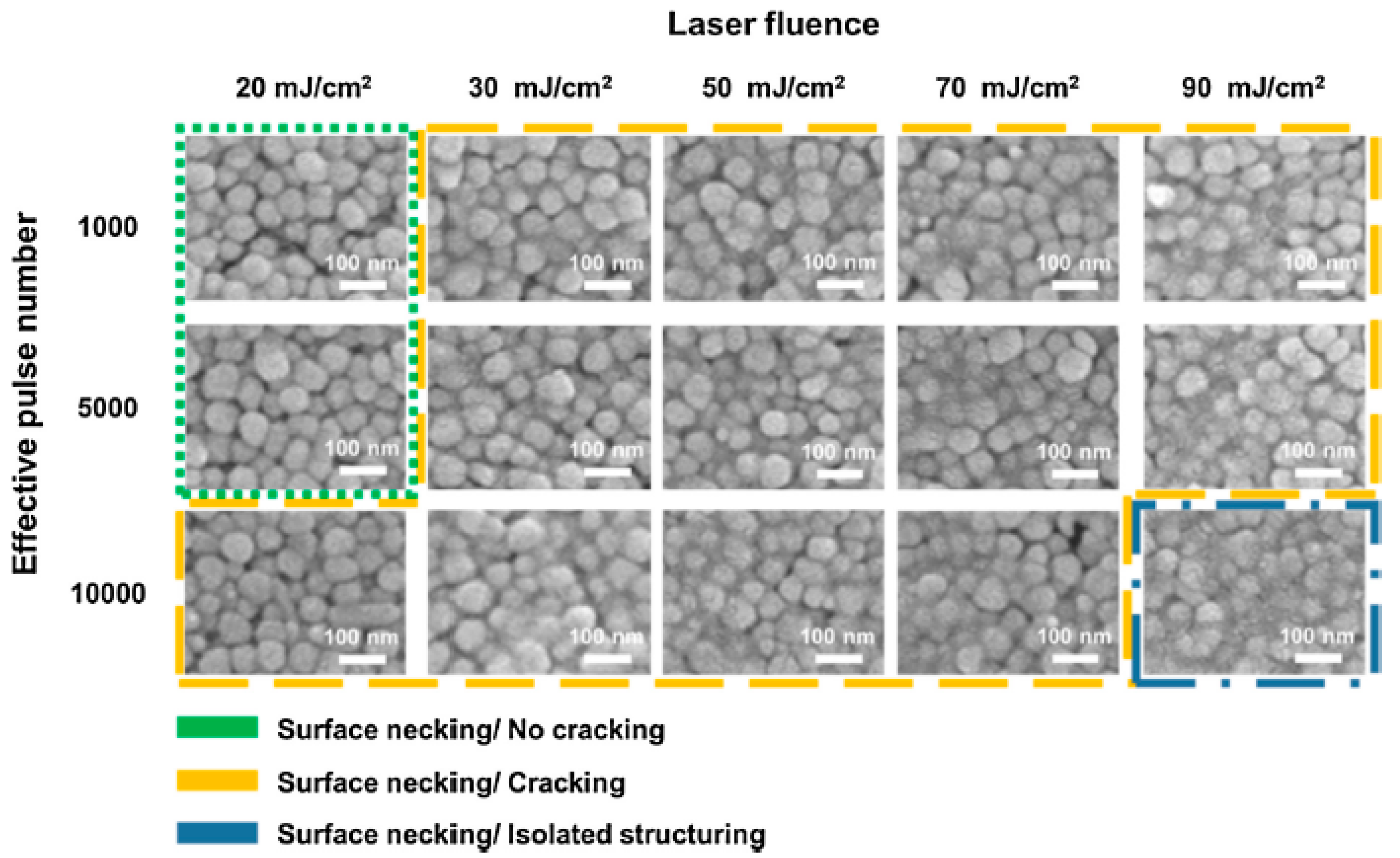 Qubs 06 00005 g019 Qubs 06 00005 g019