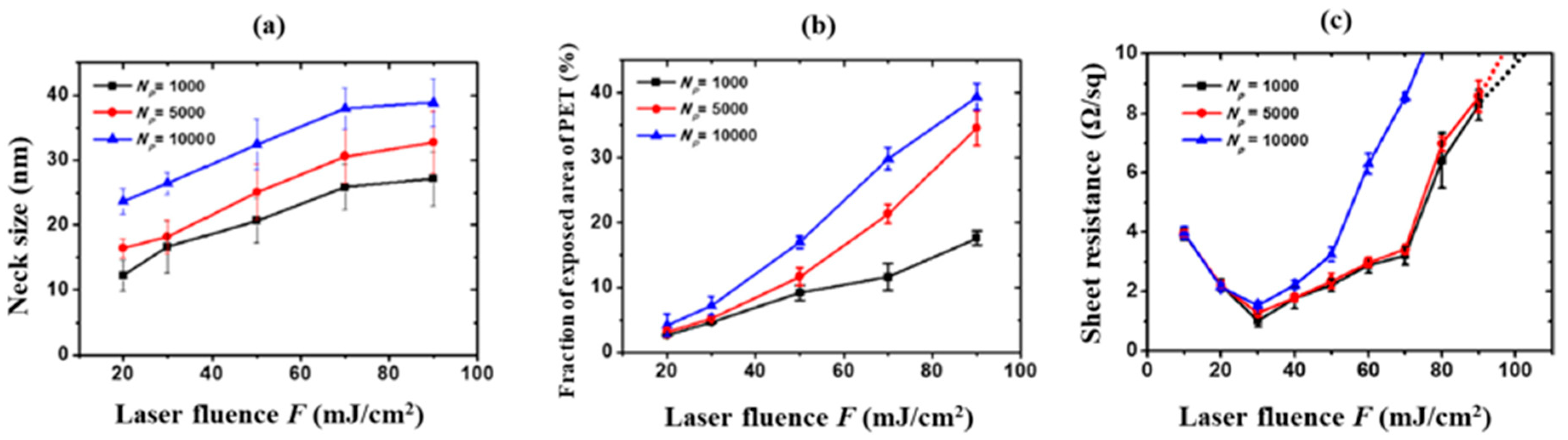 Qubs 06 00005 g020 Qubs 06 00005 g020
