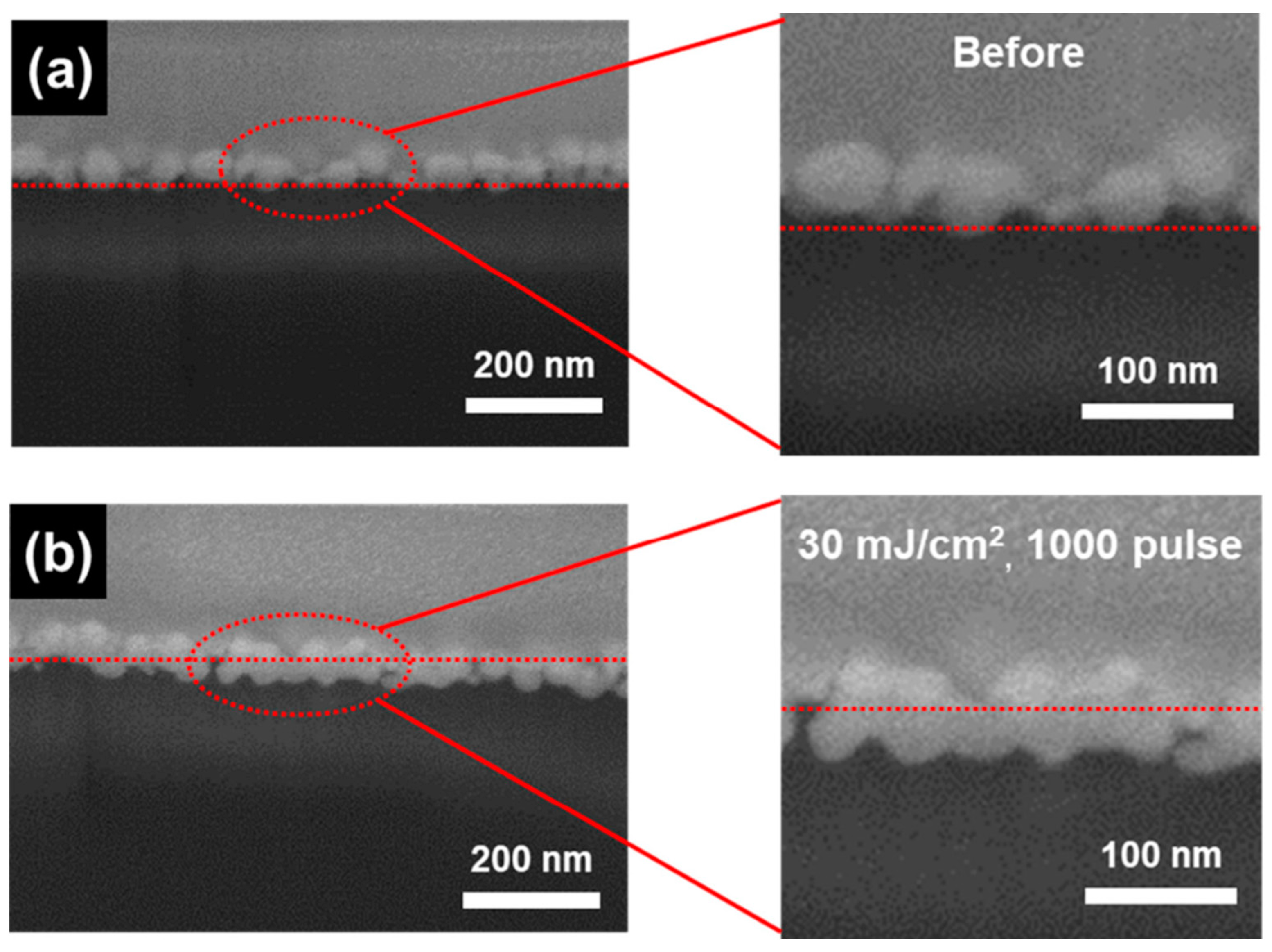 Qubs 06 00005 g021 Qubs 06 00005 g021