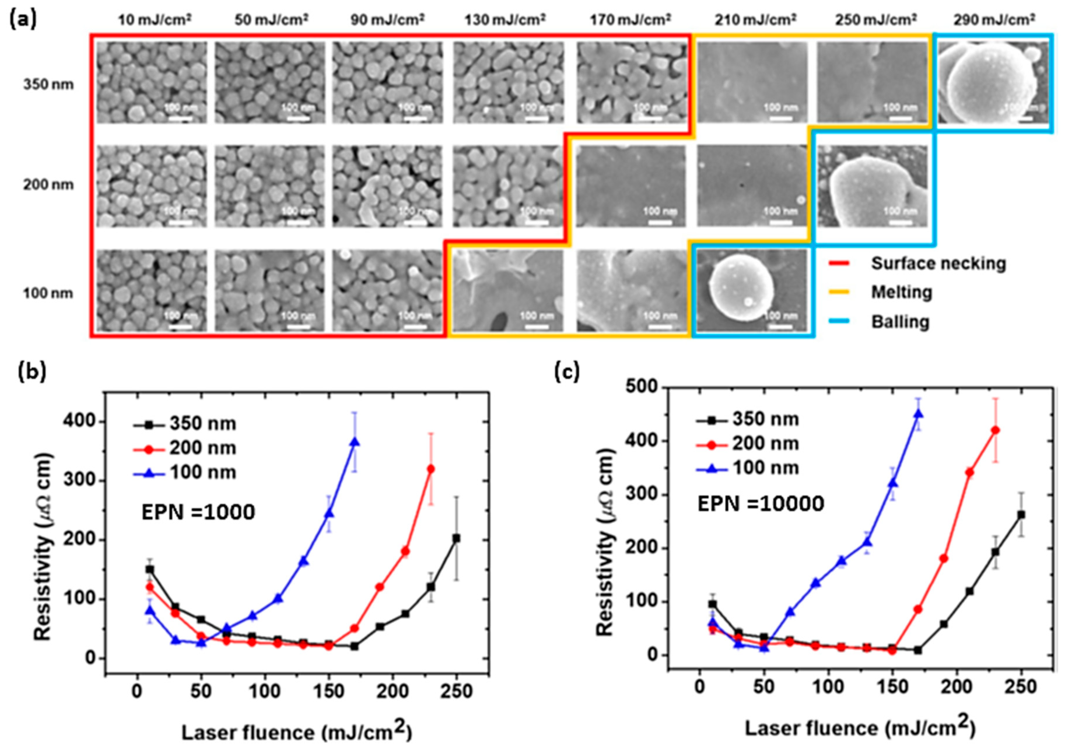 Qubs 06 00005 g022 Qubs 06 00005 g022