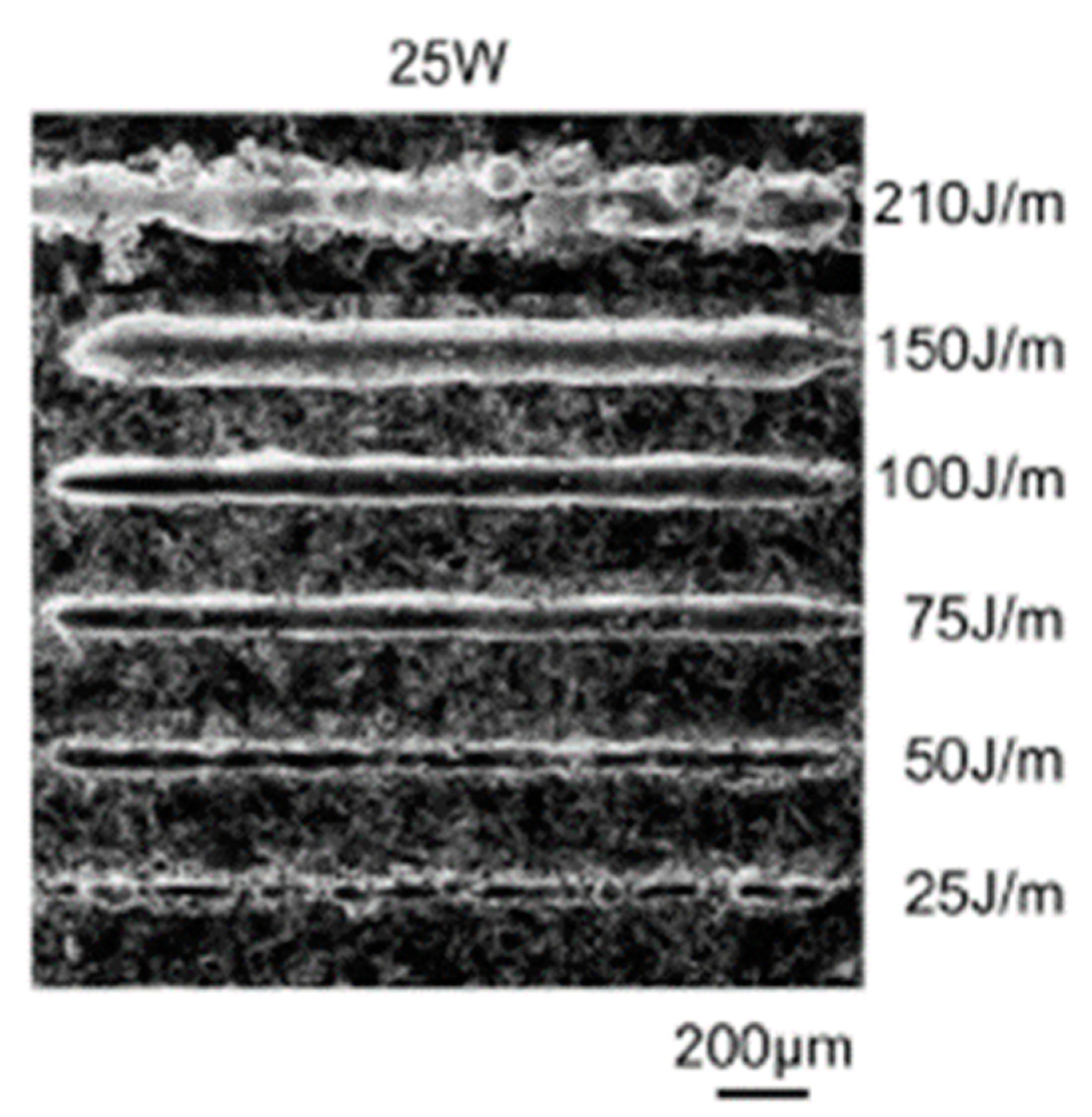 Qubs 06 00005 g026 Qubs 06 00005 g026