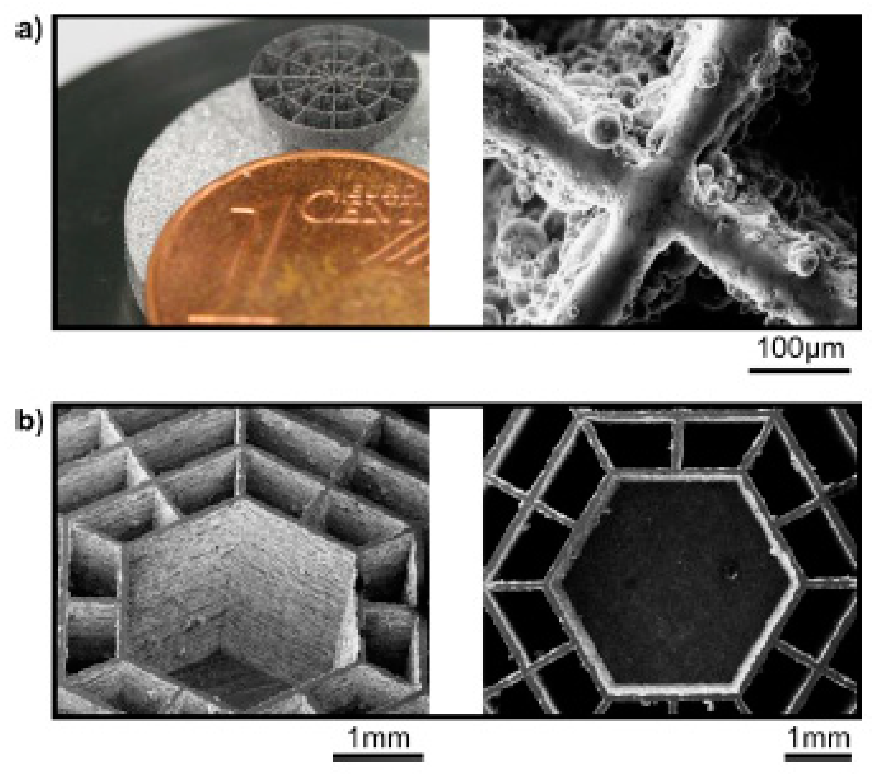 Qubs 06 00005 g027 Qubs 06 00005 g027