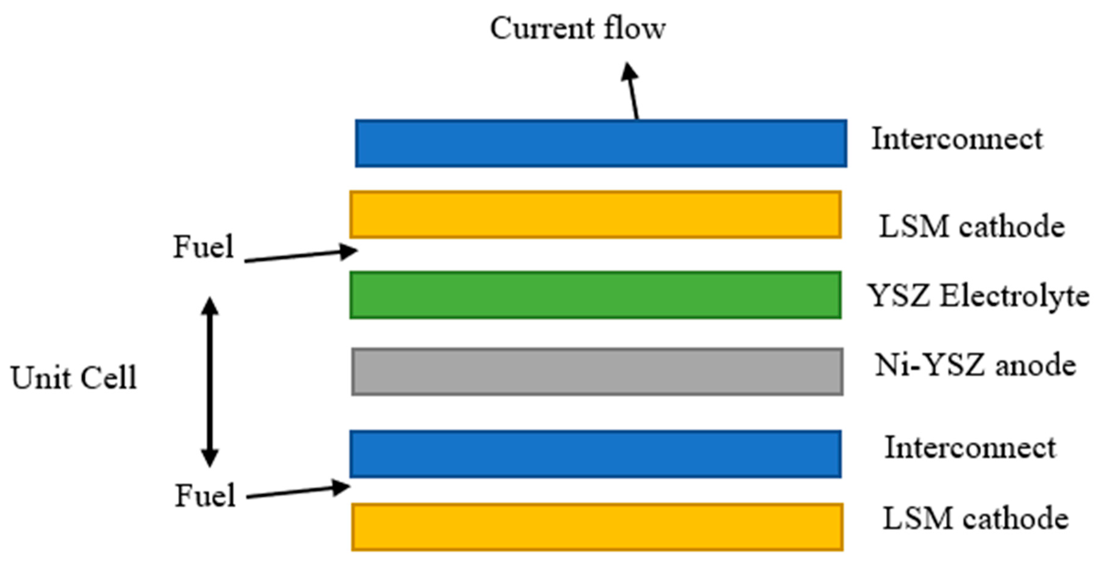 Qubs 06 00005 g030 Qubs 06 00005 g030