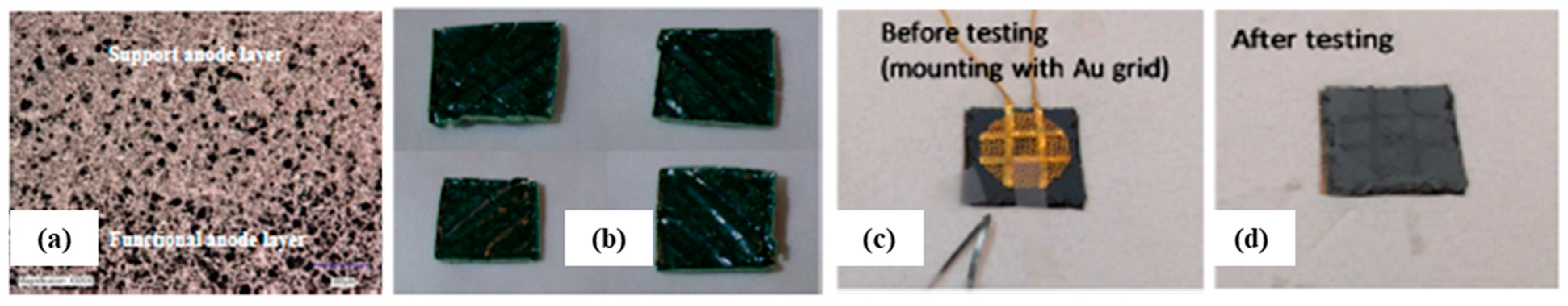 Qubs 06 00005 g031 Qubs 06 00005 g031