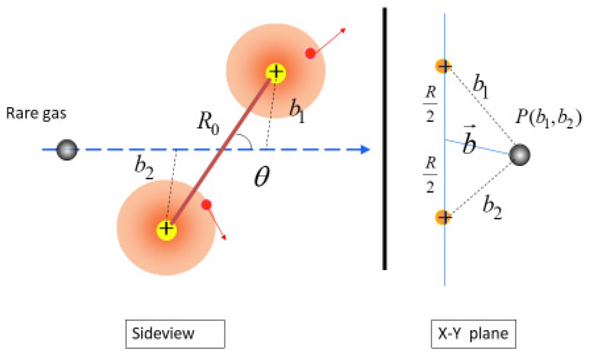 QuBS | Free Full-Text | MeV Cluster Ion Beam–Material Interaction