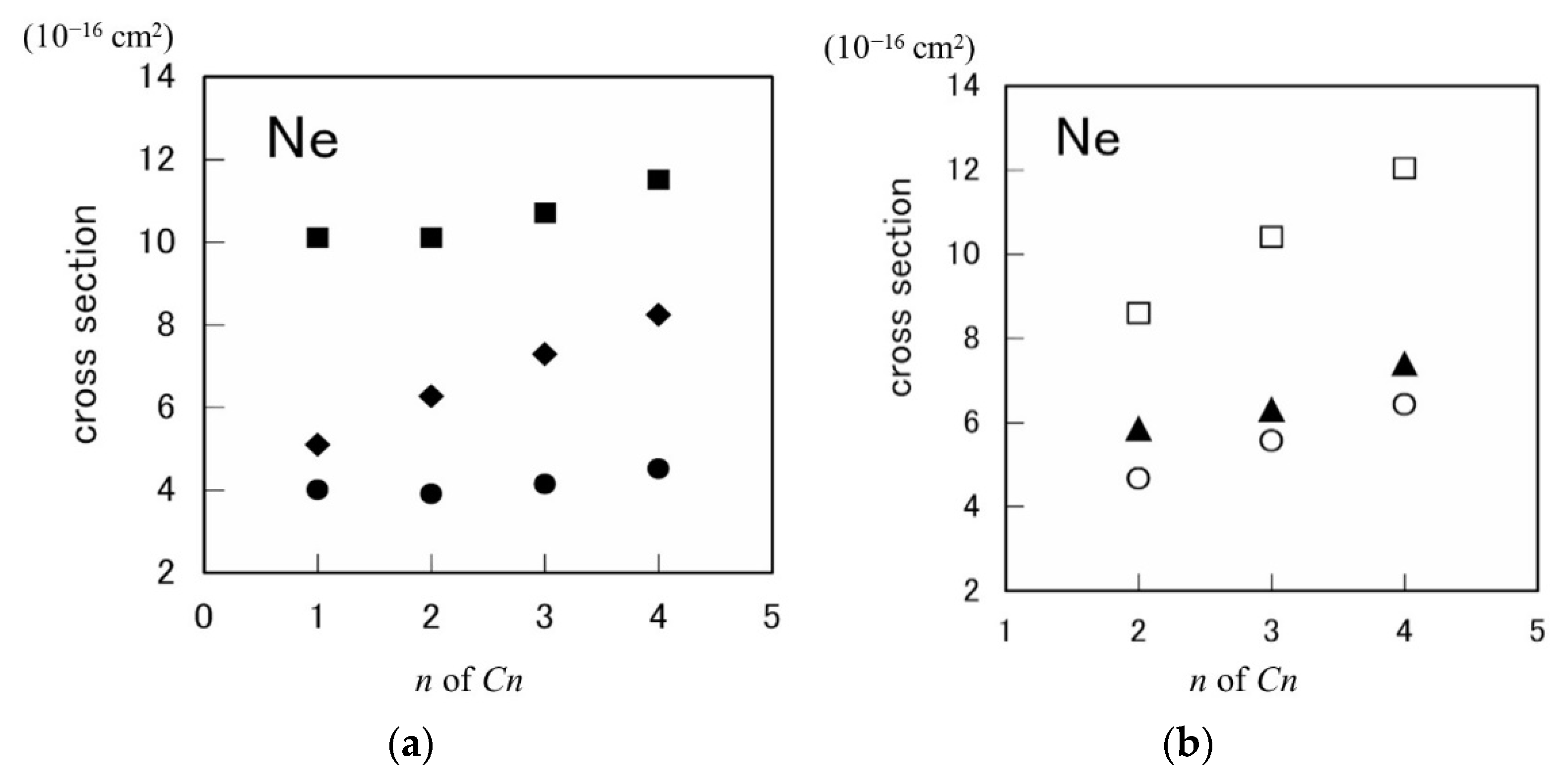 Qubs 06 00006 g002 Qubs 06 00006 g002