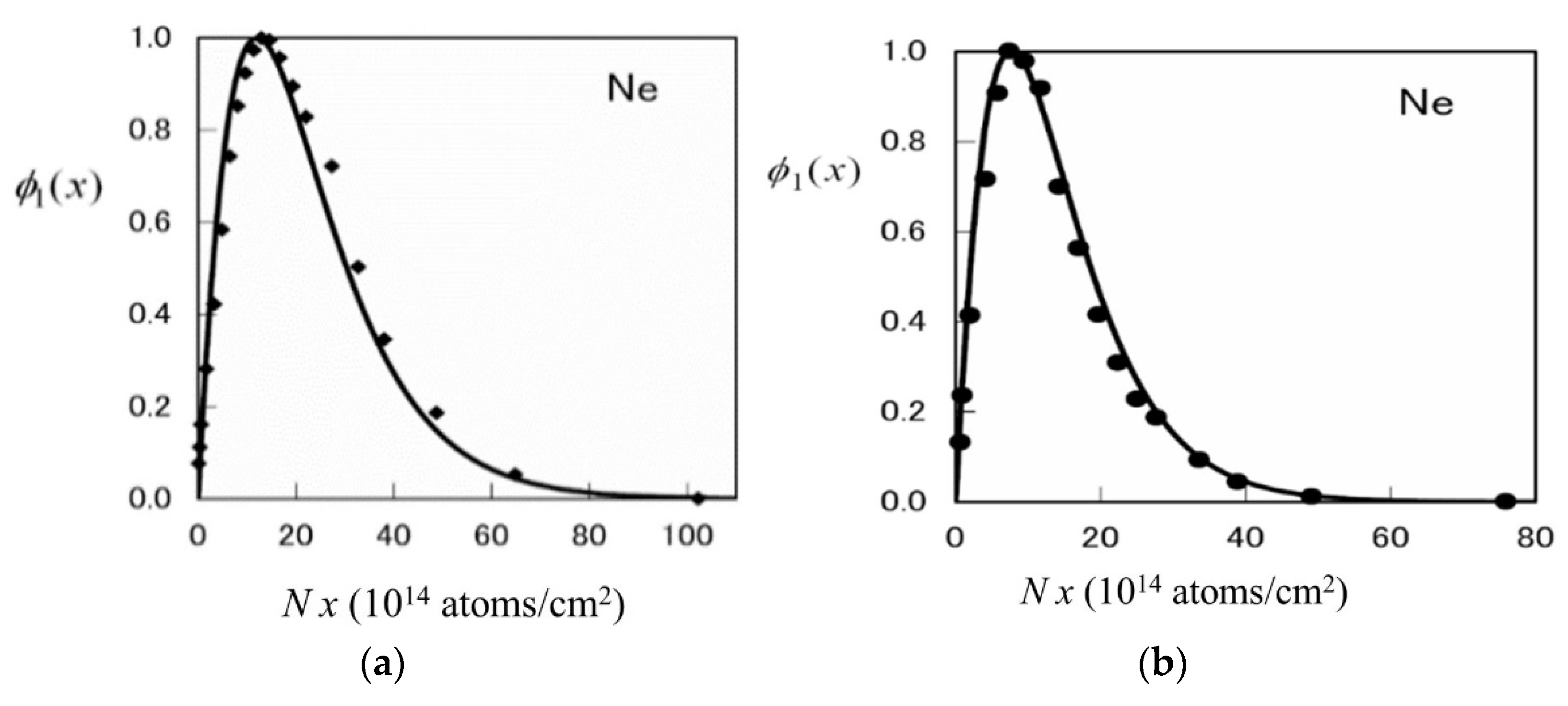 Qubs 06 00006 g003 Qubs 06 00006 g003