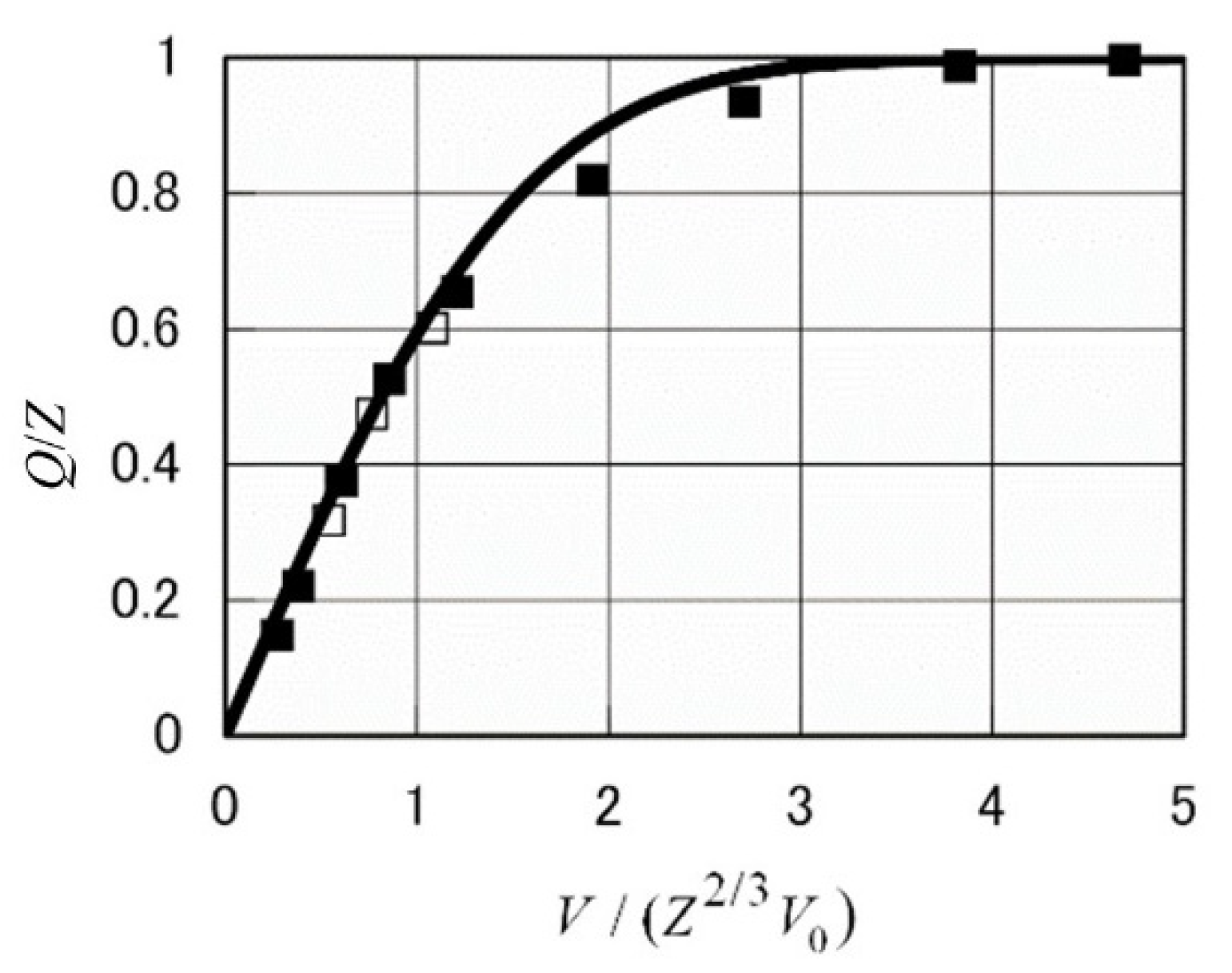 Qubs 06 00006 g004 Qubs 06 00006 g004