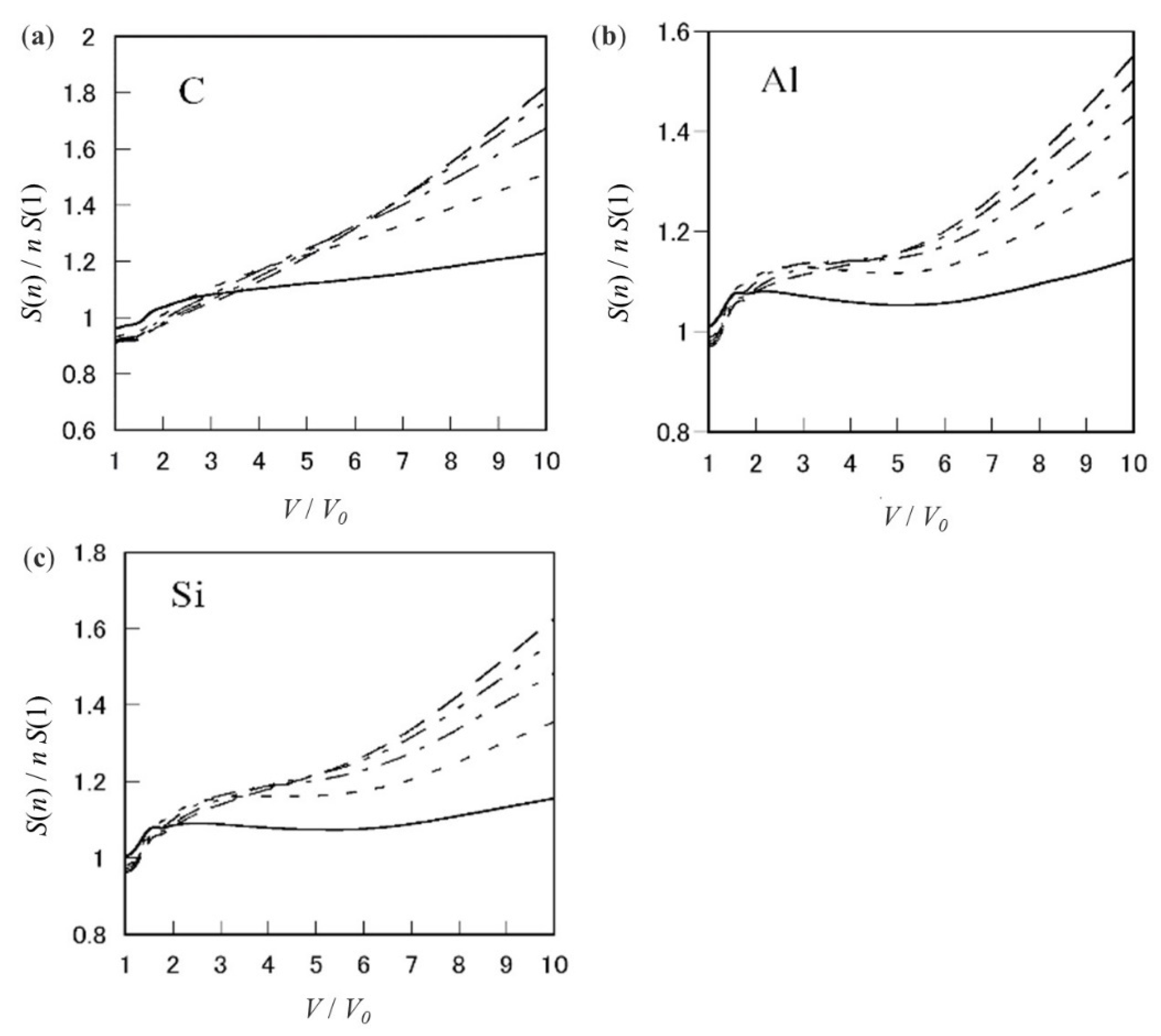 Qubs 06 00006 g012 Qubs 06 00006 g012