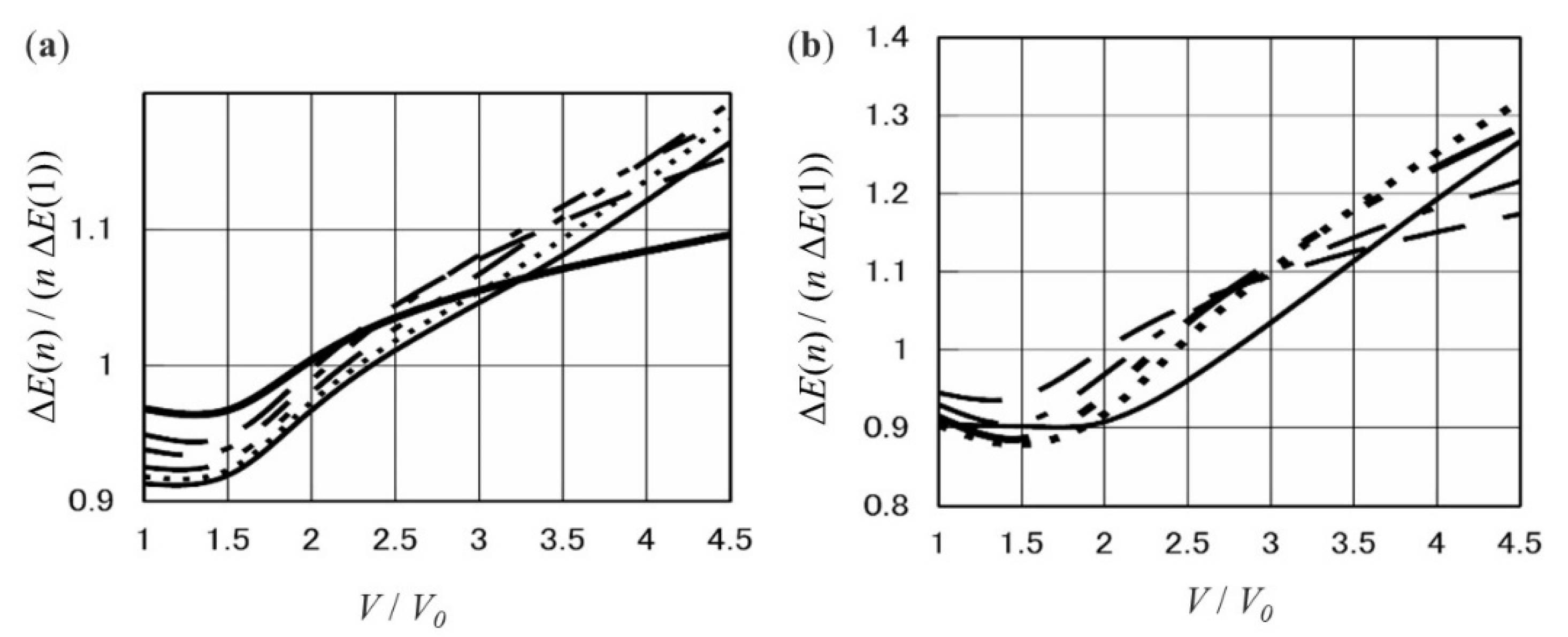 Qubs 06 00006 g013 Qubs 06 00006 g013