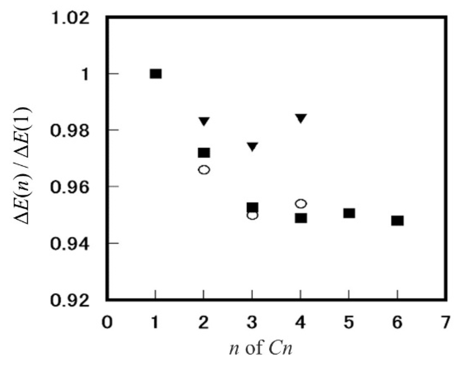 Qubs 06 00006 g014 Qubs 06 00006 g014