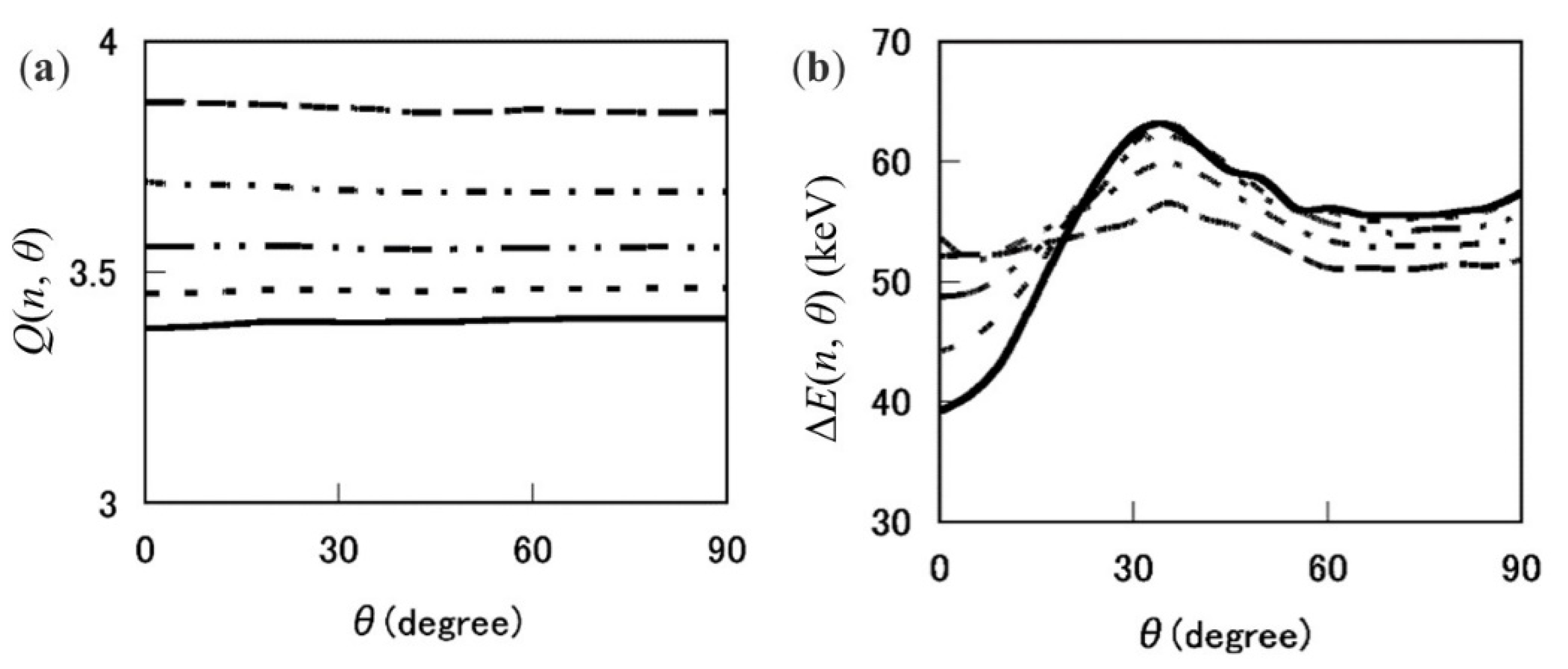 Qubs 06 00006 g015 Qubs 06 00006 g015