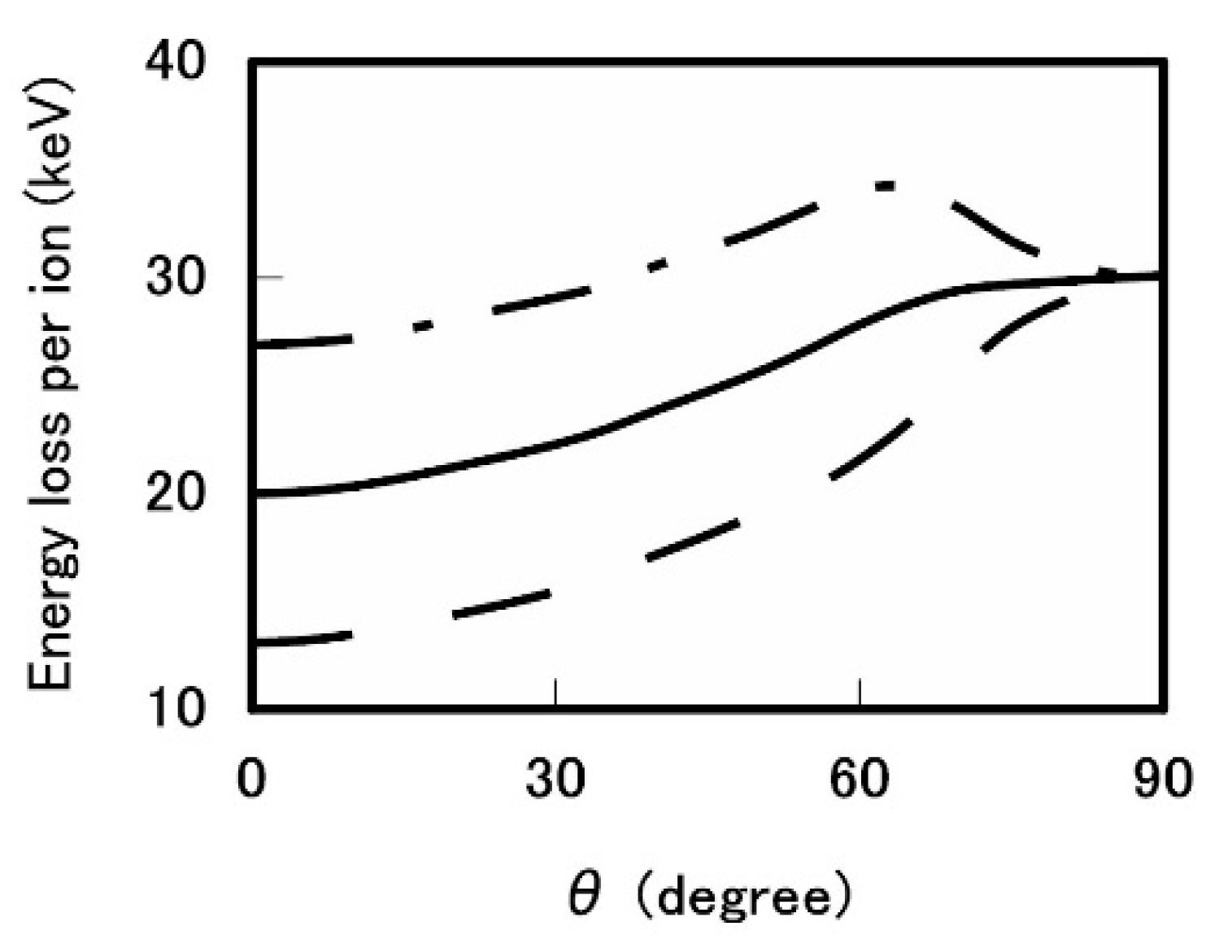 Qubs 06 00006 g016 Qubs 06 00006 g016