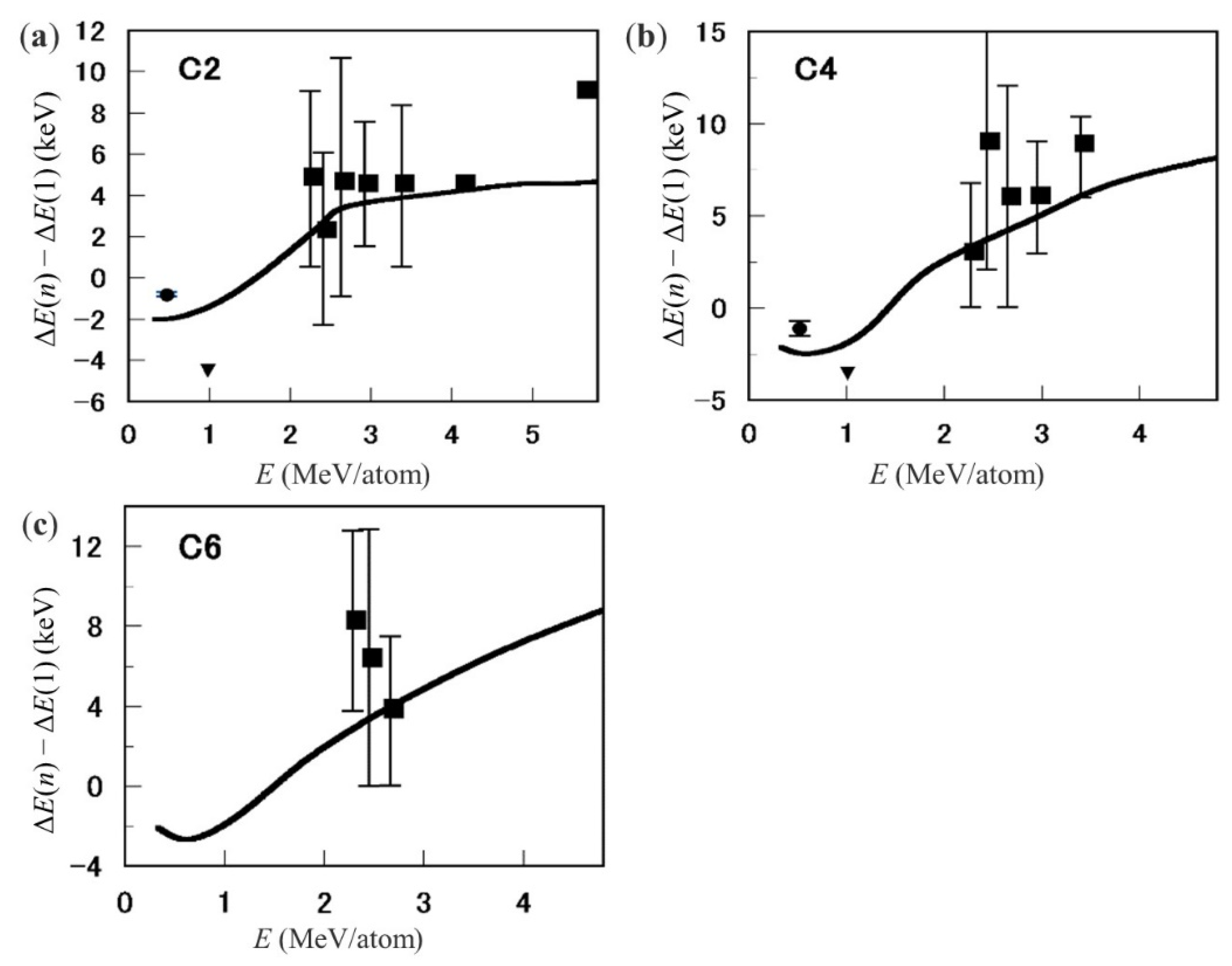 Qubs 06 00006 g019 Qubs 06 00006 g019