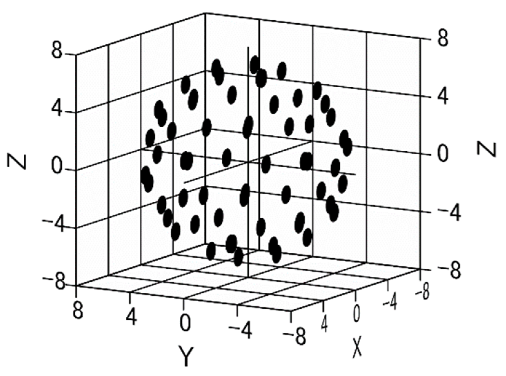 Qubs 06 00006 g020 Qubs 06 00006 g020