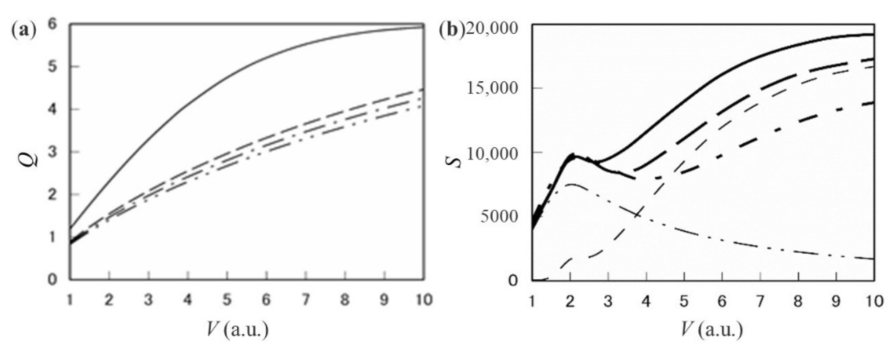 Qubs 06 00006 g022 Qubs 06 00006 g022