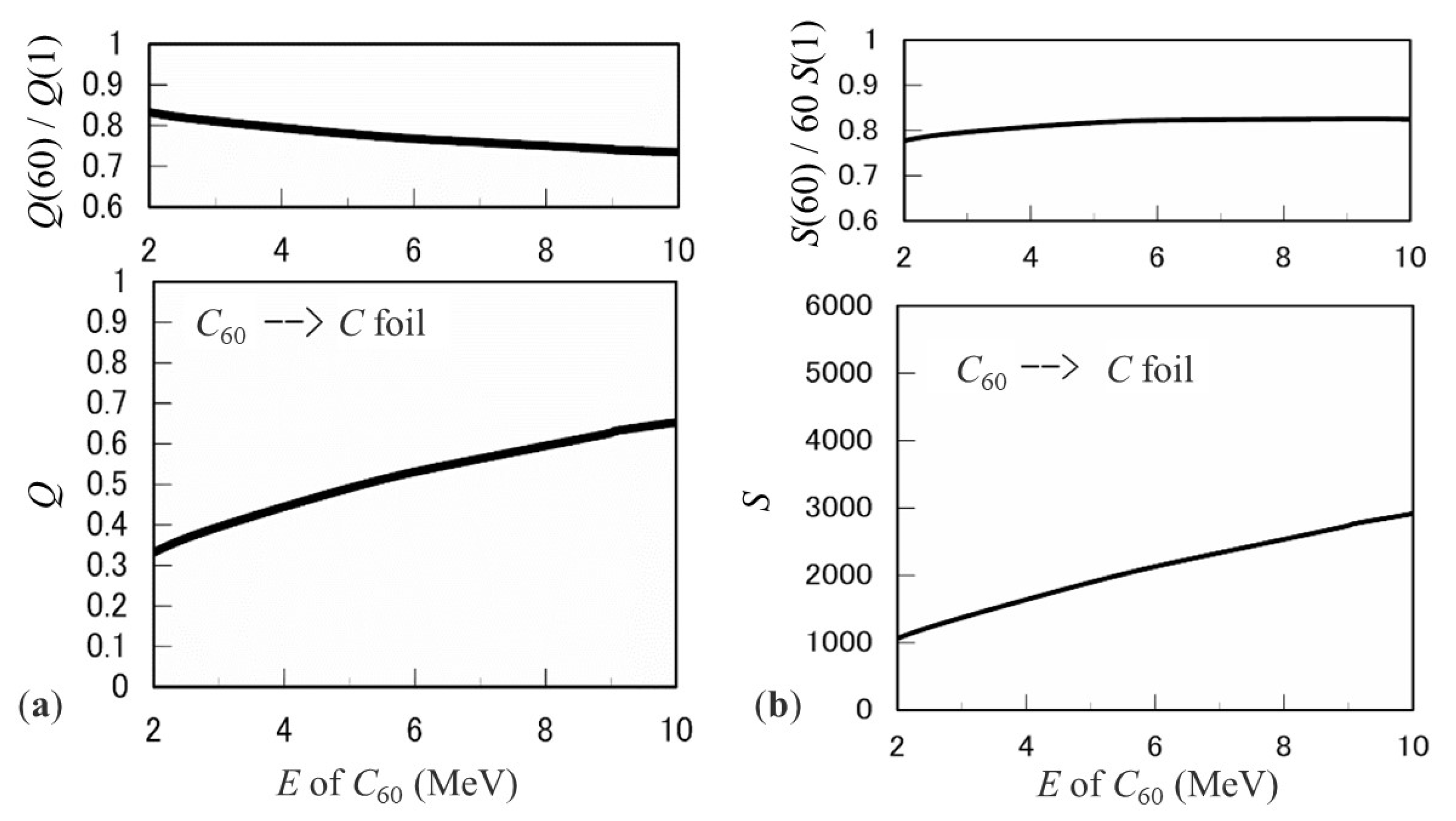Qubs 06 00006 g023 Qubs 06 00006 g023