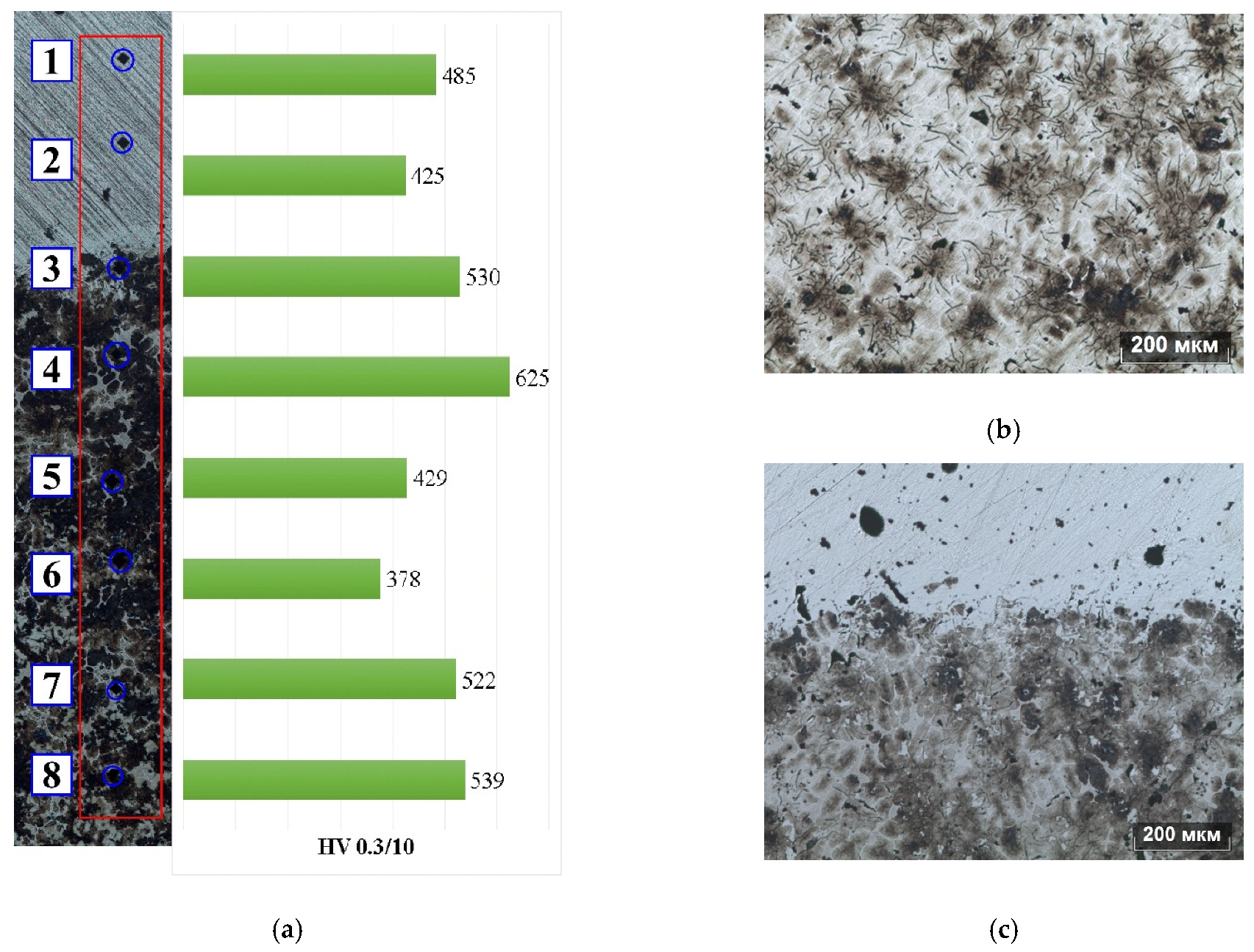 Qubs 06 00011 g009 550