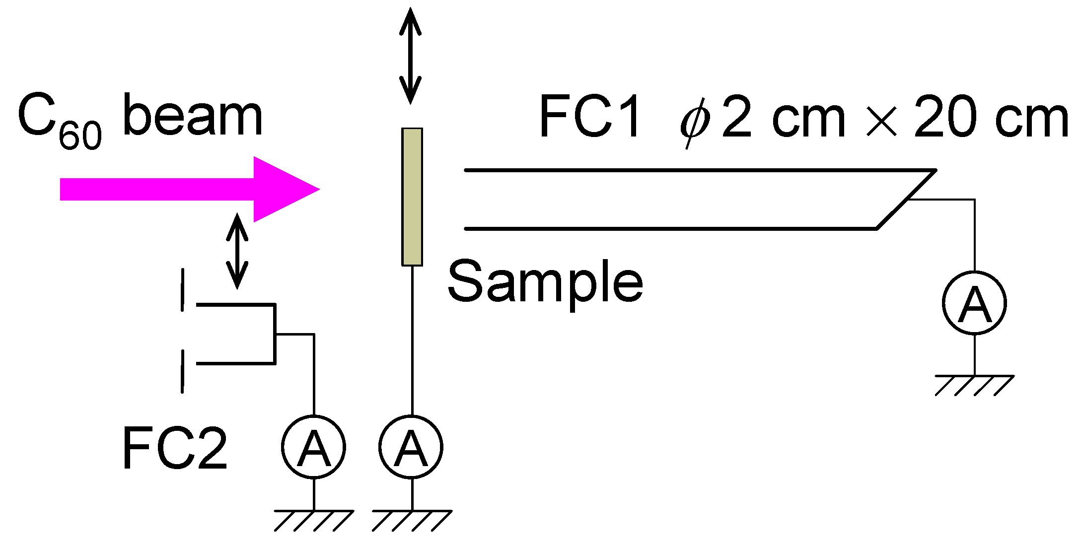 Qubs 06 00012 g001 550