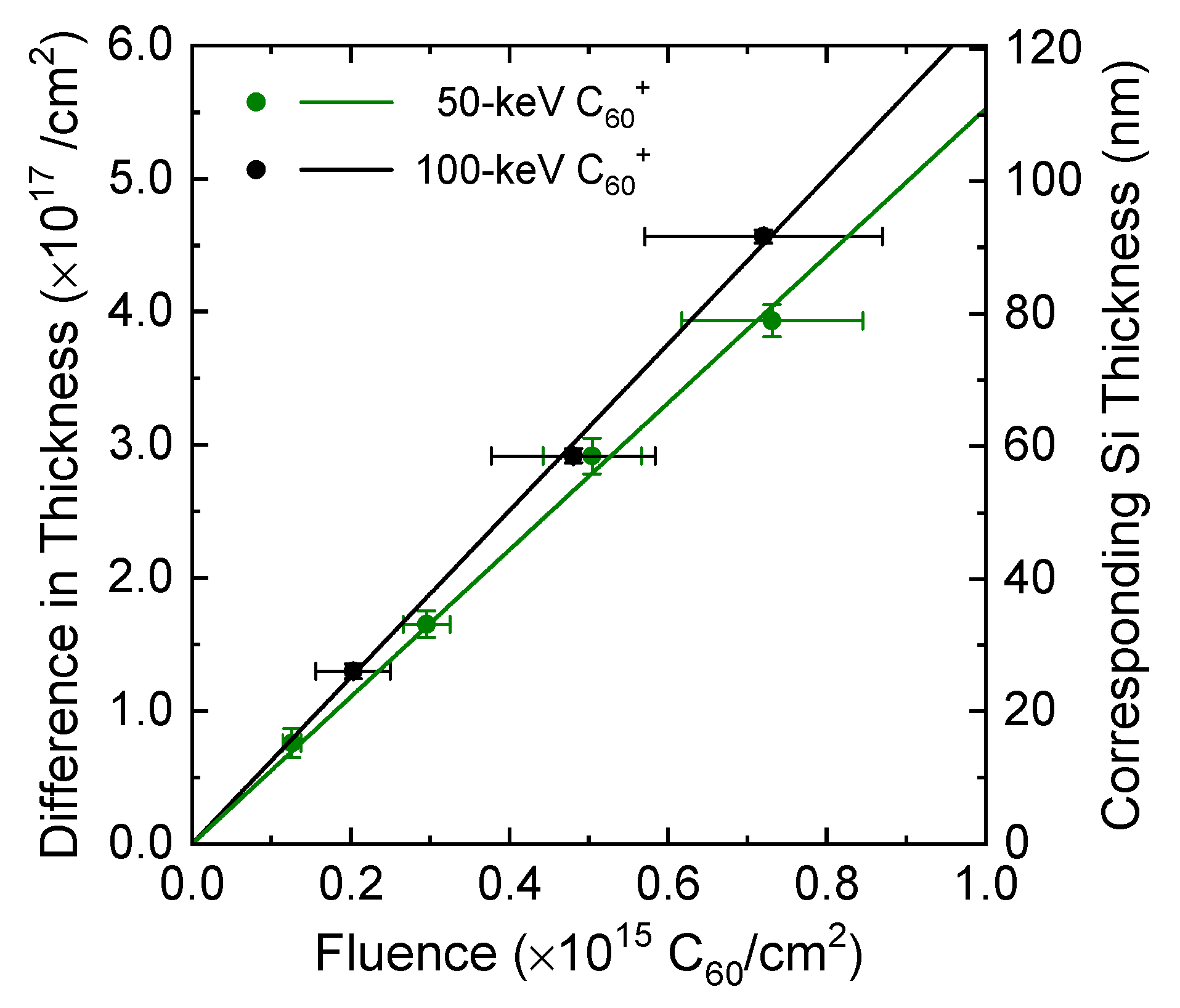 Qubs 06 00012 g003 550