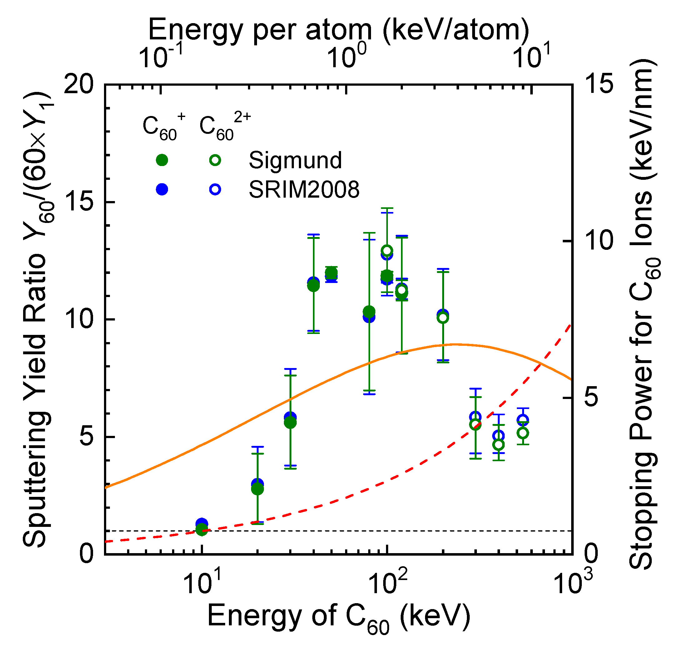 Qubs 06 00012 g005 550