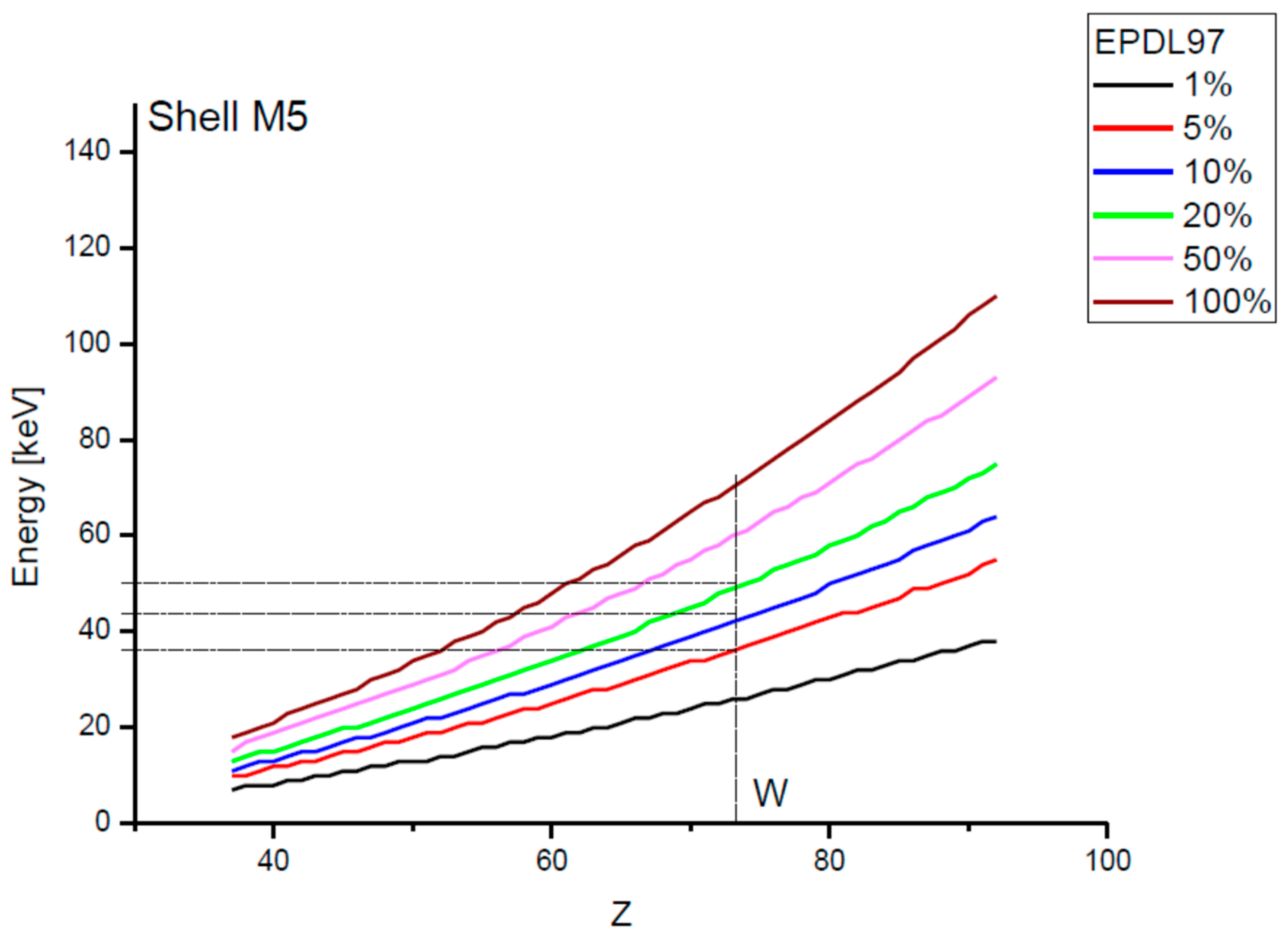Qubs 06 00020 g004 550