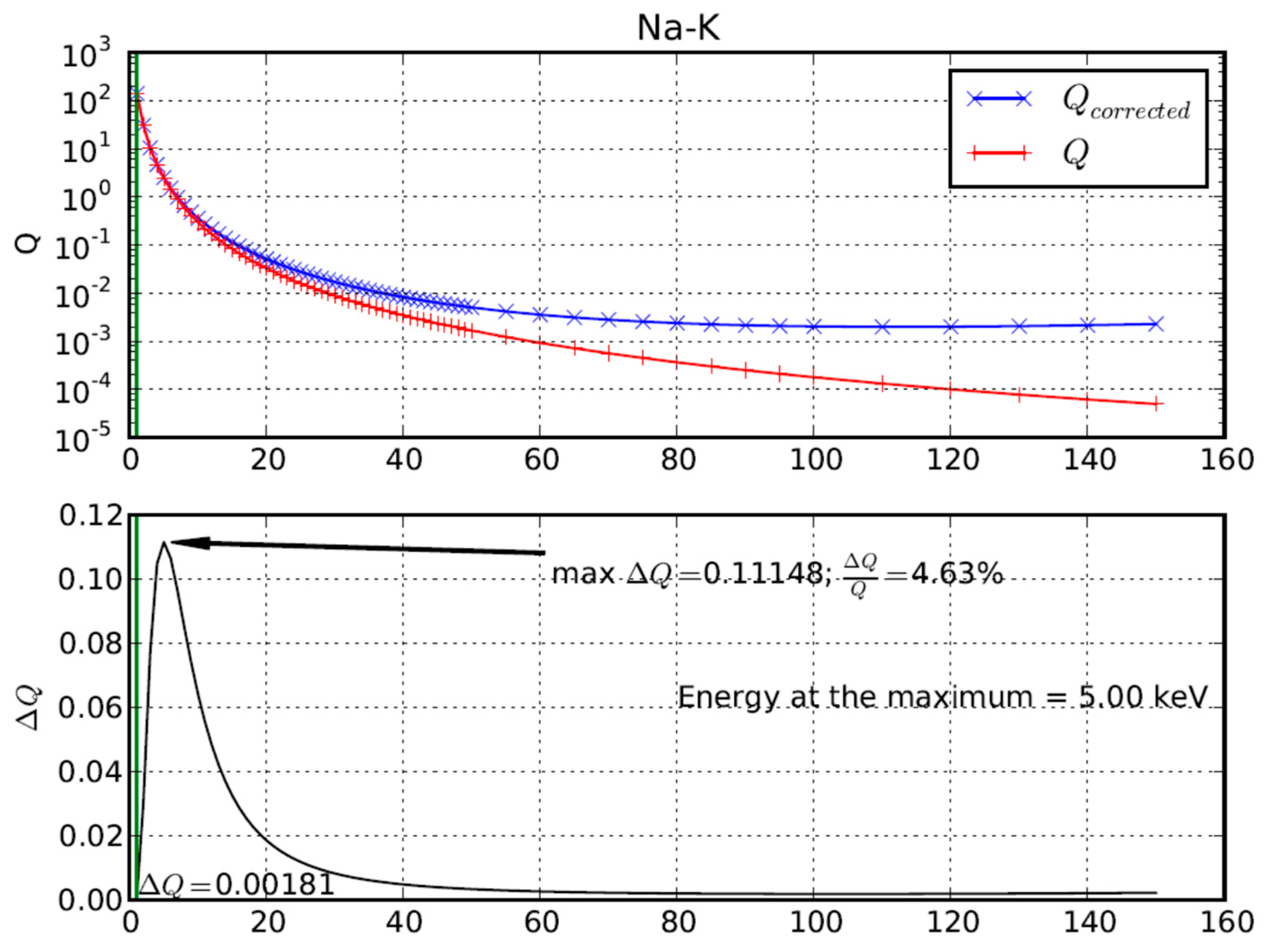 Qubs 06 00020 g005 550