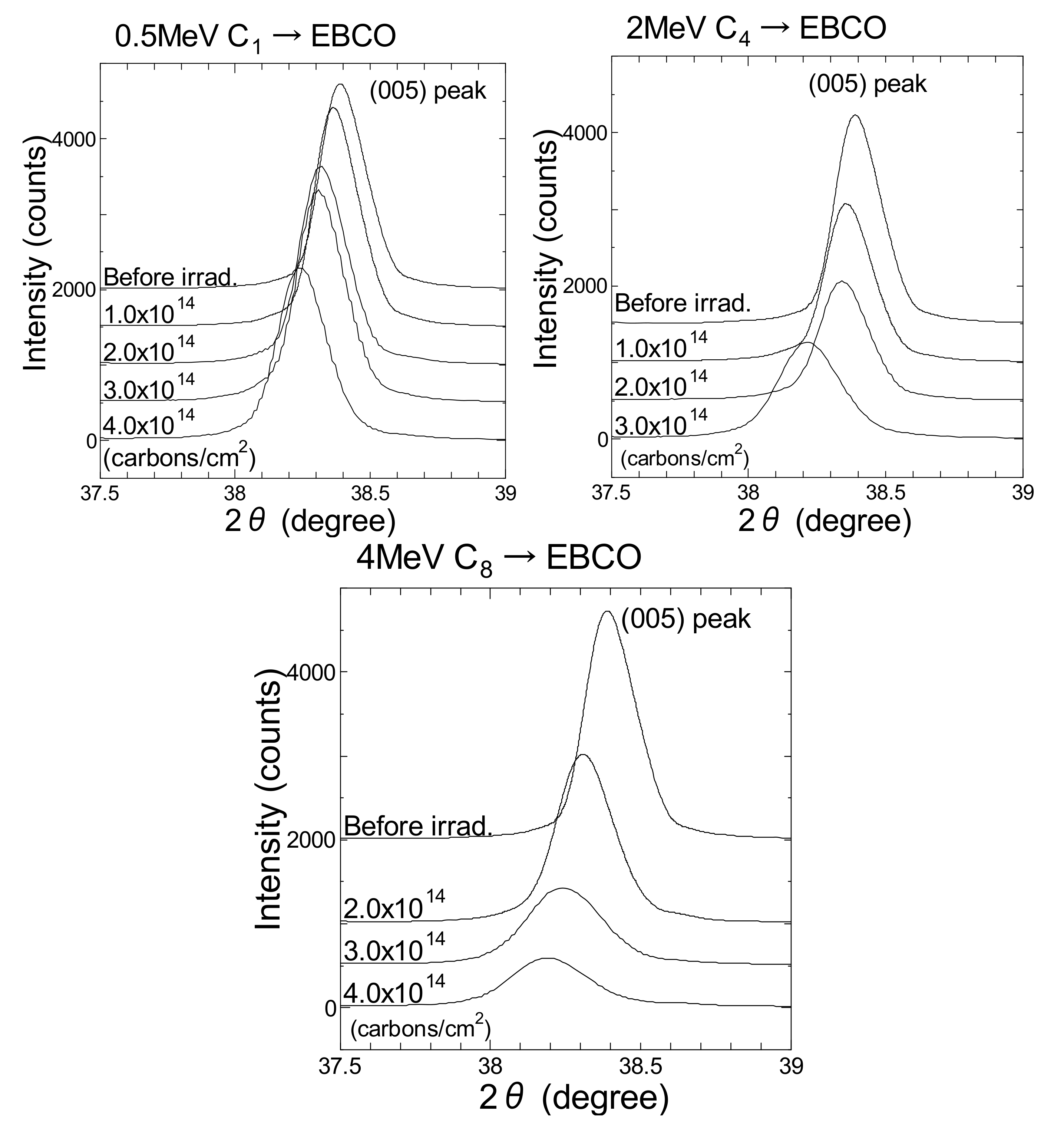Qubs 06 00021 g002