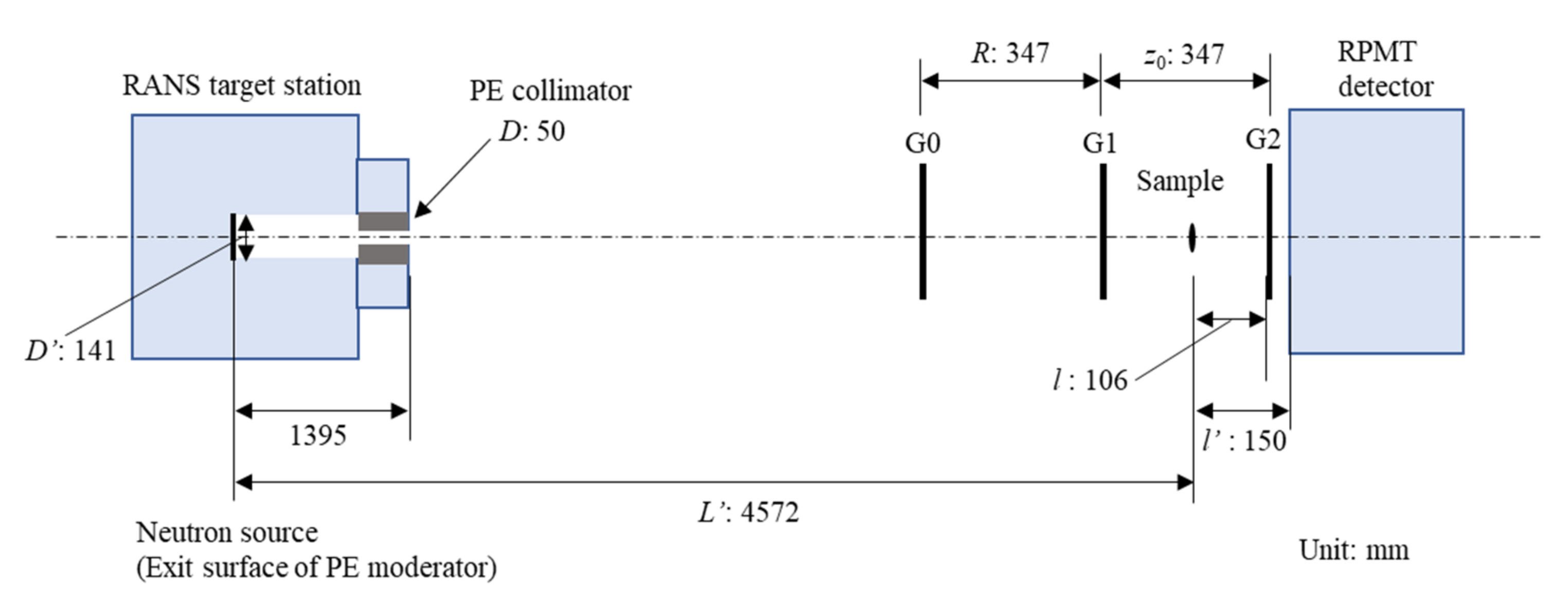 Qubs 06 00022 g002 550