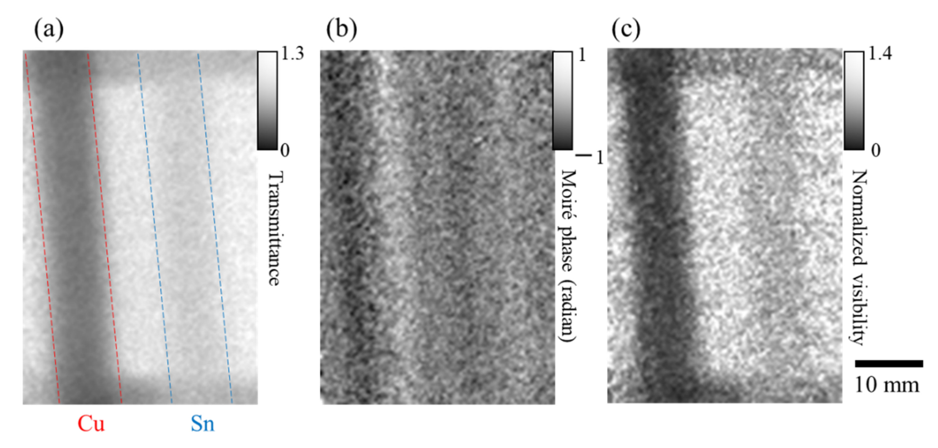 naru ページ Demonstration of Neutron Phase Imaging Based on Talbot–Lau