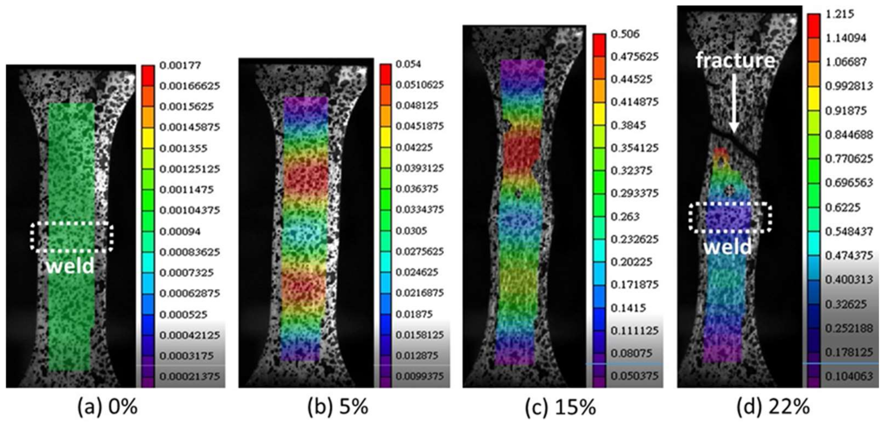 Qubs 06 00024 g008 550