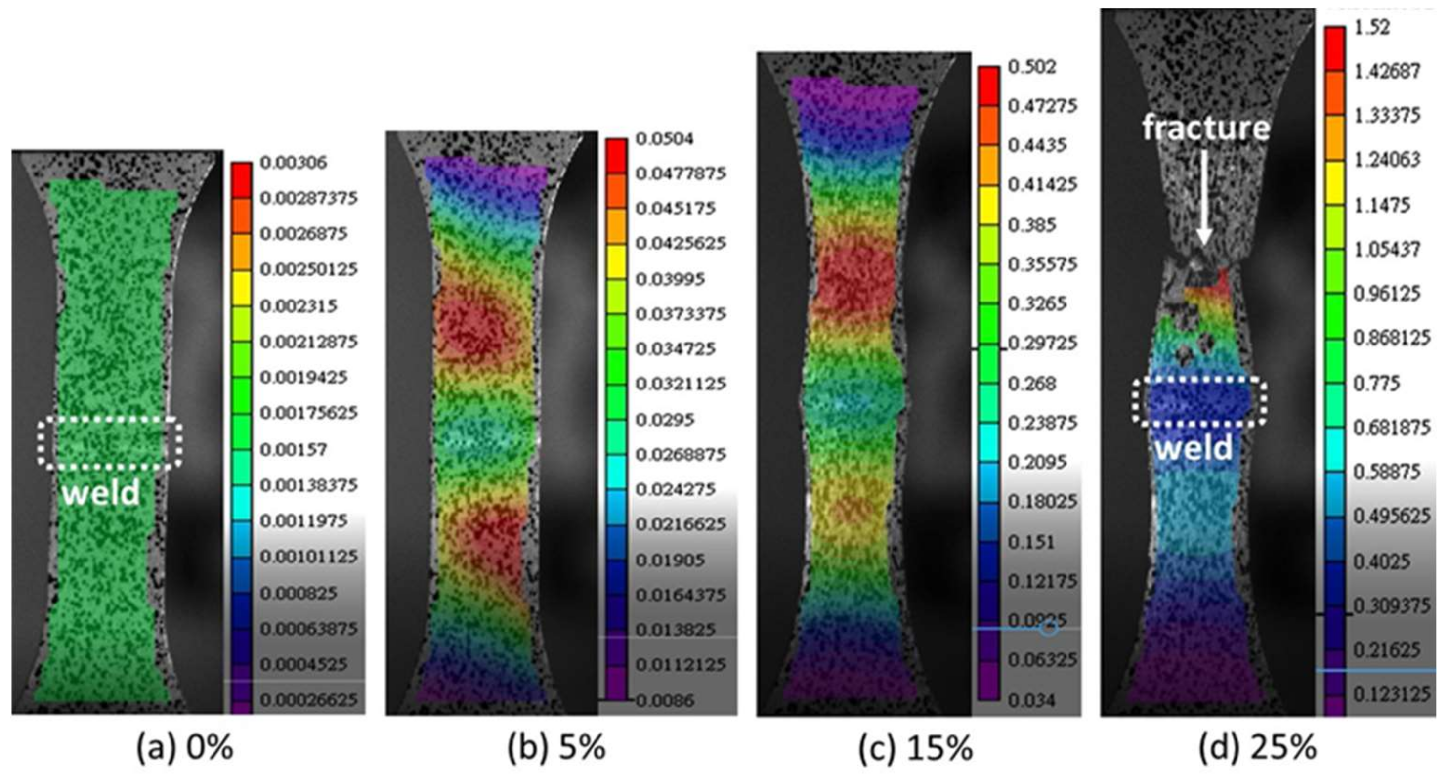 Qubs 06 00024 g009 550