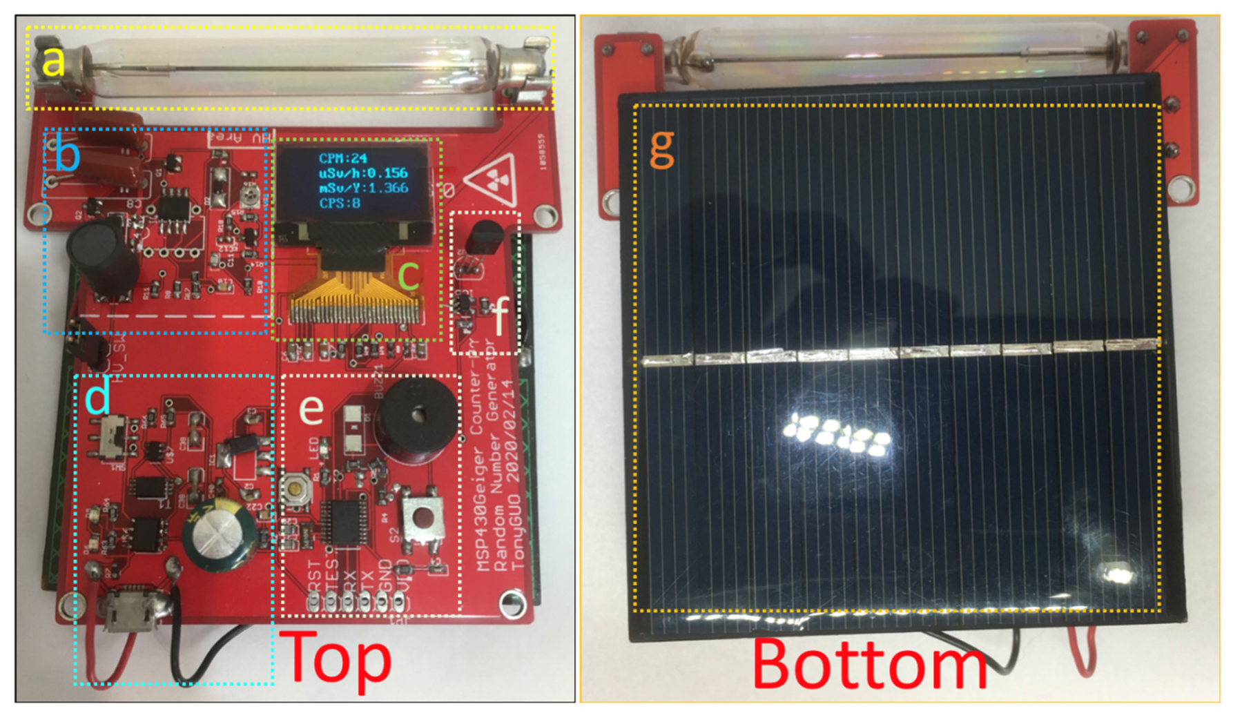 Qubs 06 00027 g002 550